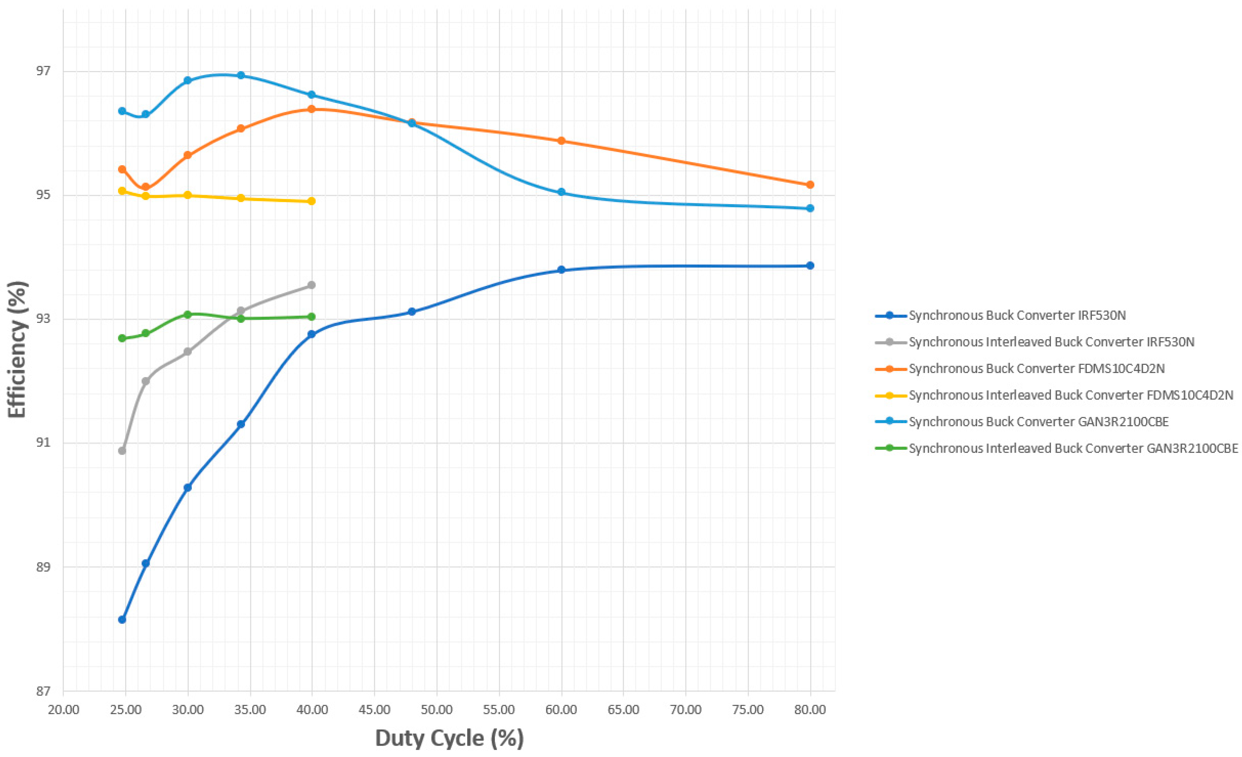 Energies 18 00480 g022
