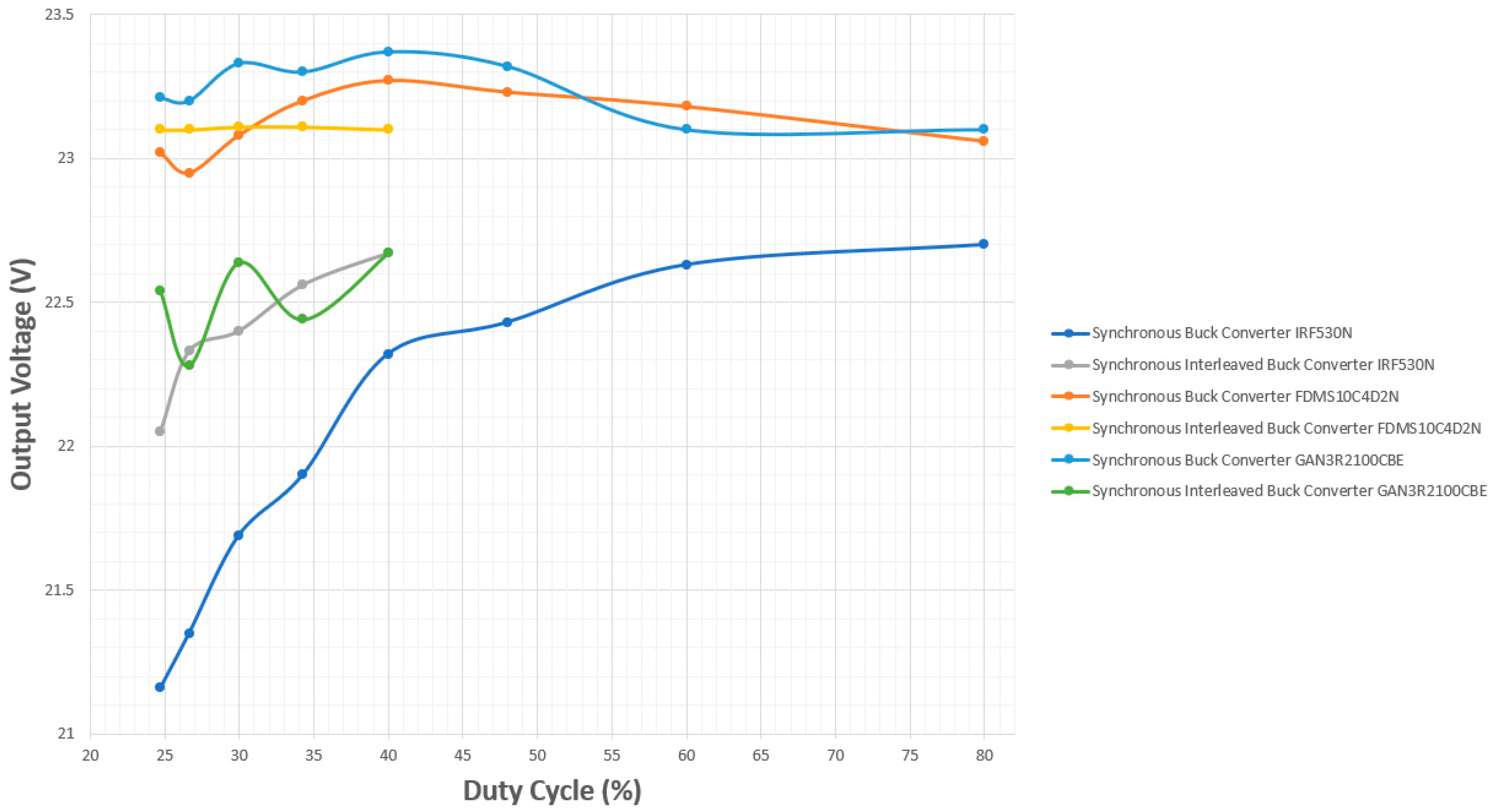 Energies 18 00480 g024