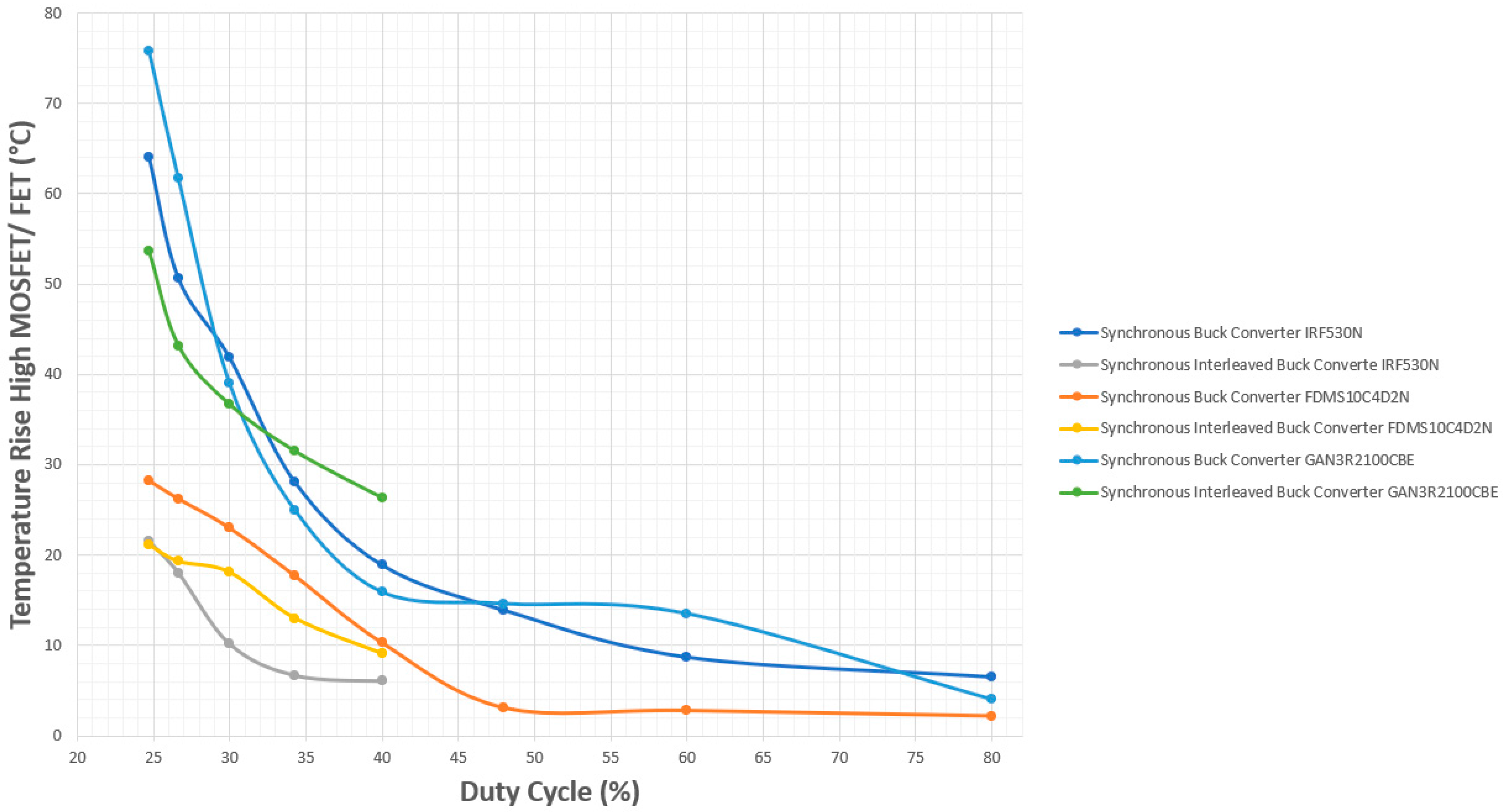 Energies 18 00480 g025