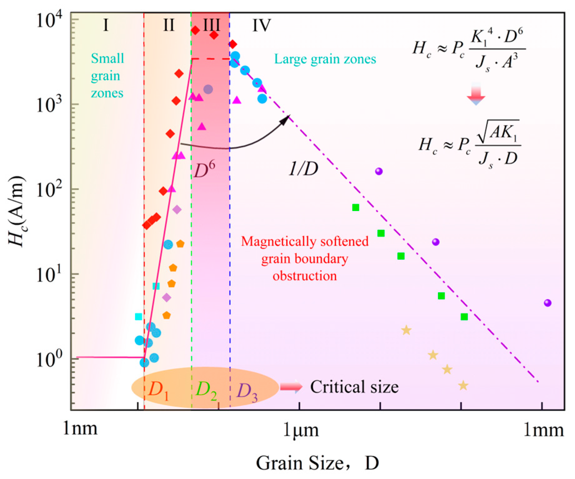 Energies 18 00482 g003