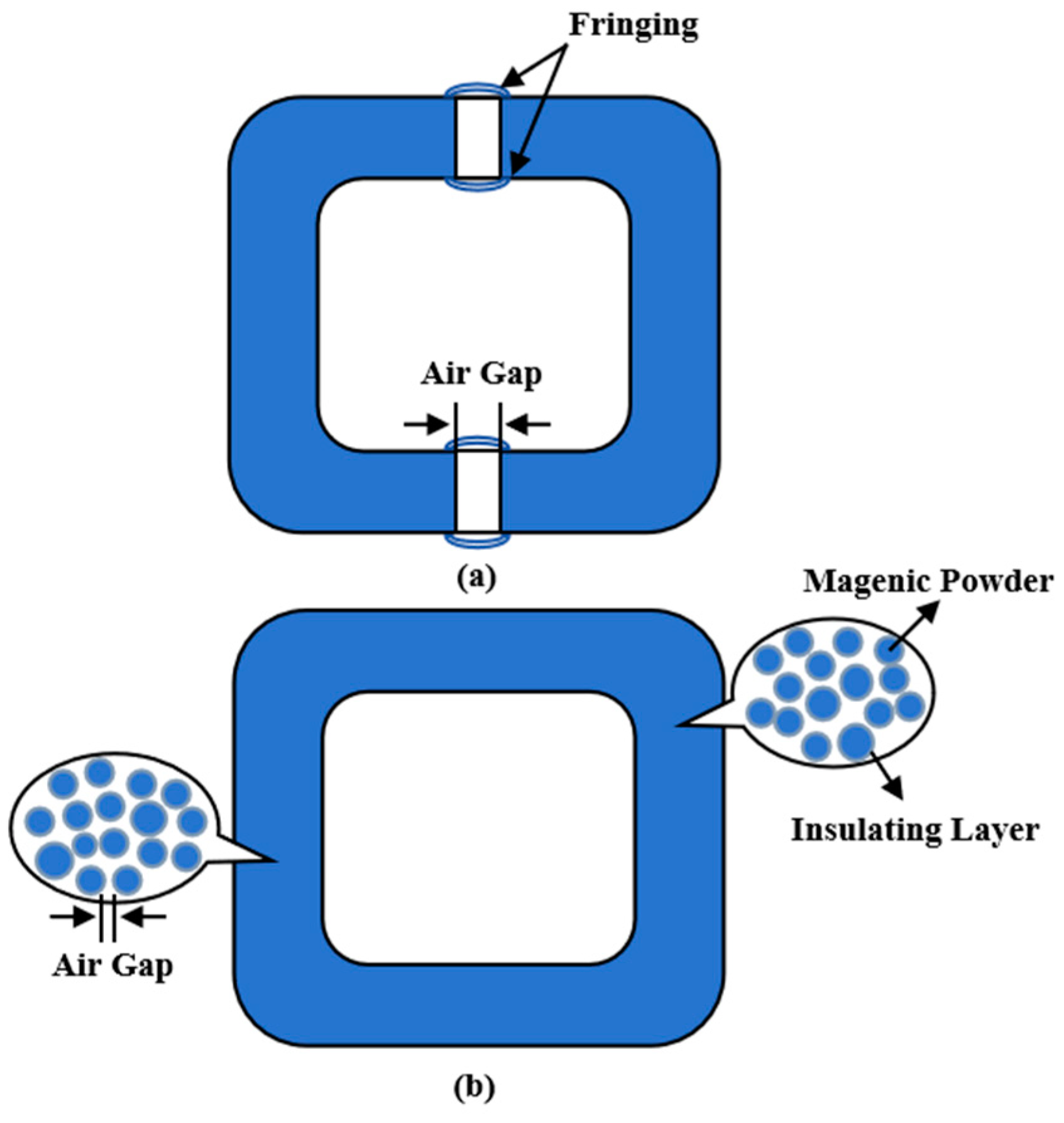 Energies 18 00482 g006