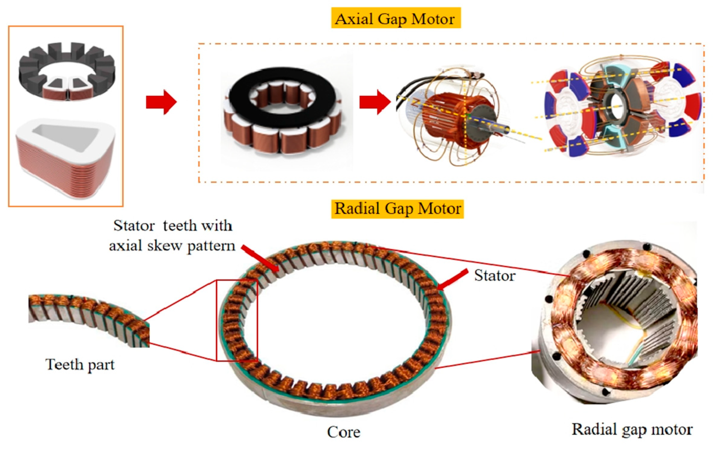 Energies 18 00482 g013