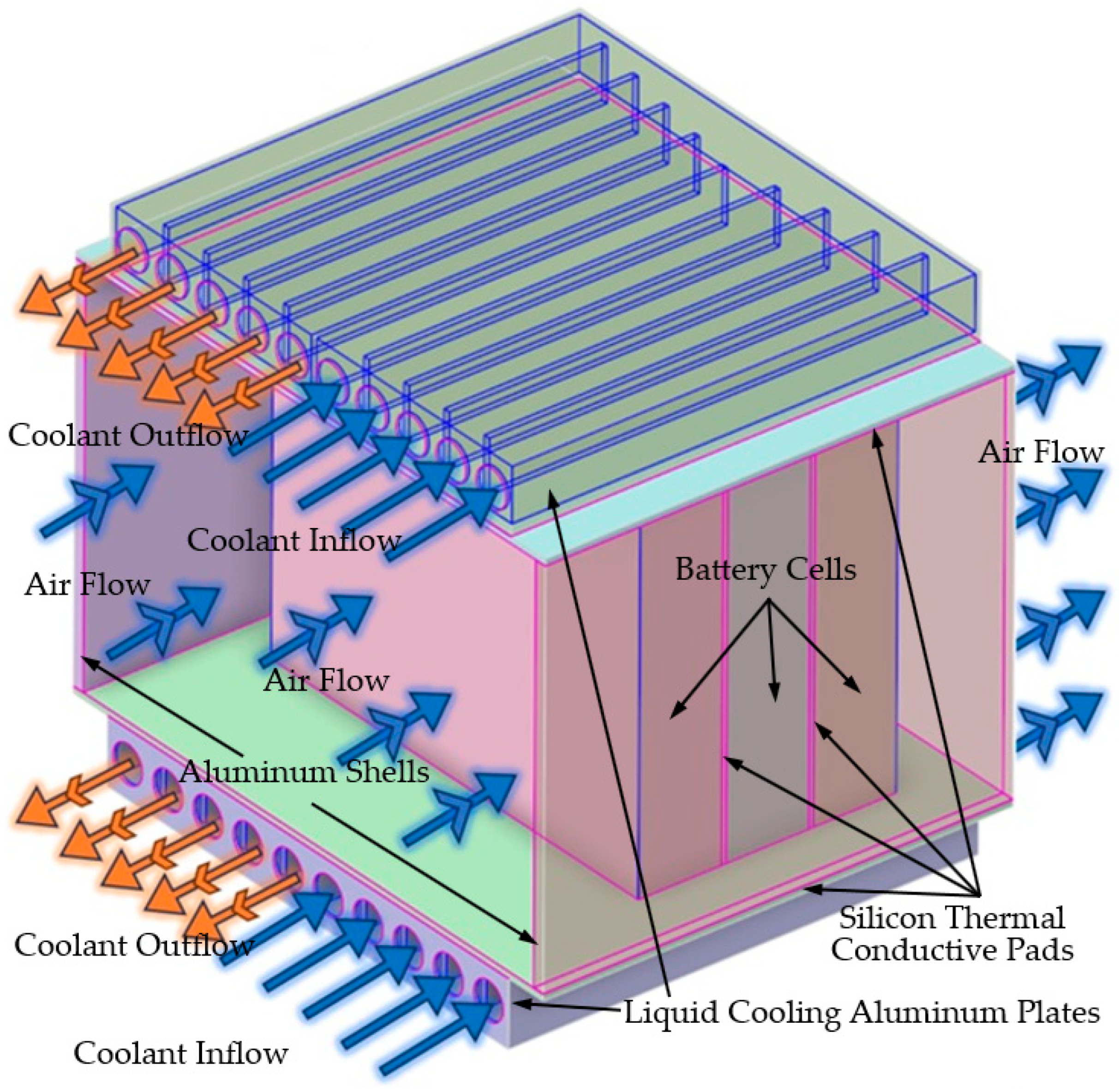 Energies 18 00484 g002