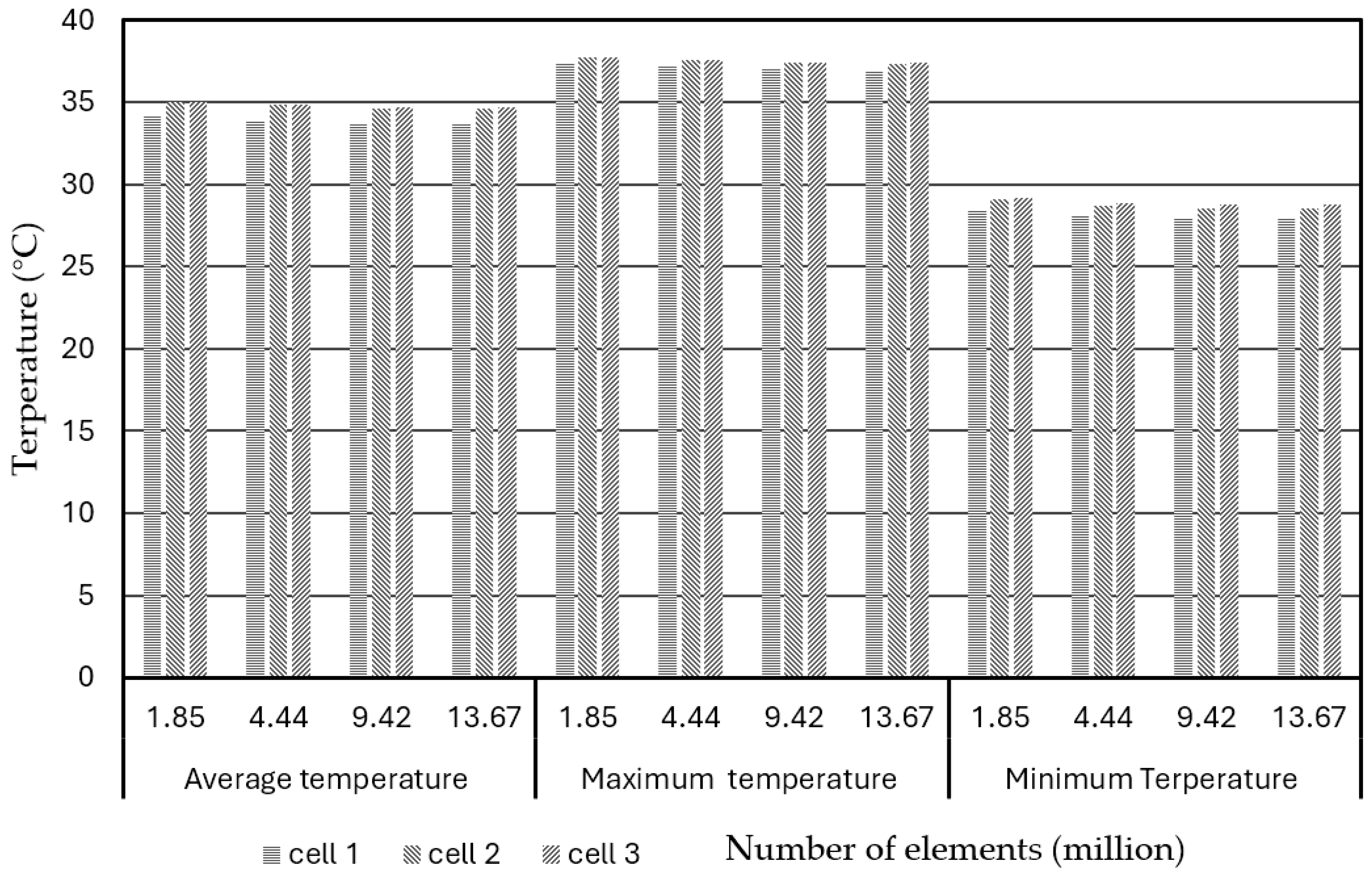 Energies 18 00484 g004