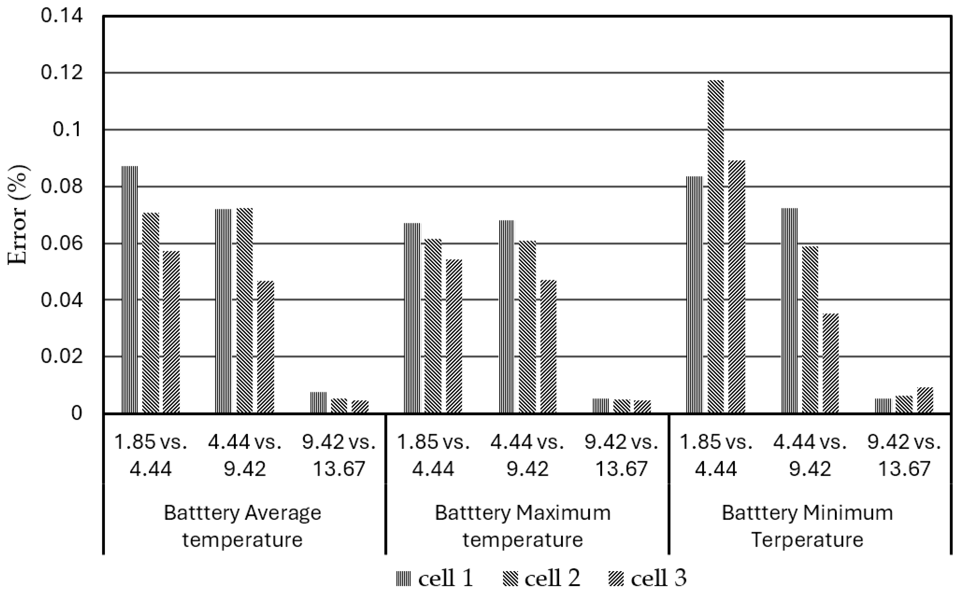 Energies 18 00484 g005