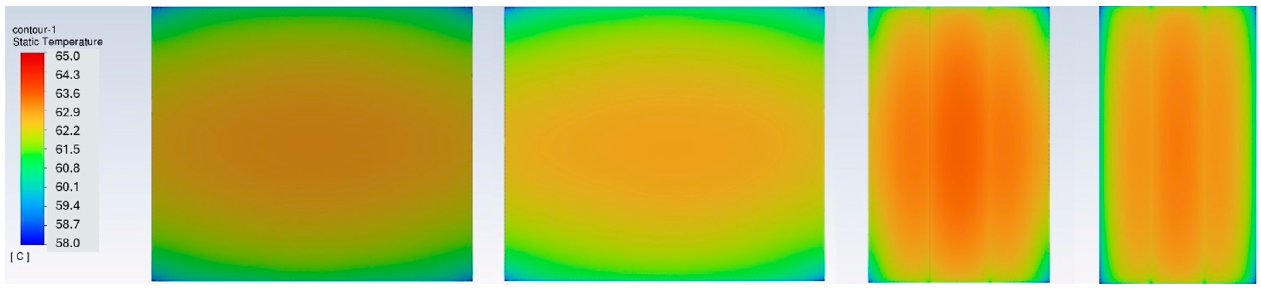 Energies 18 00484 g007