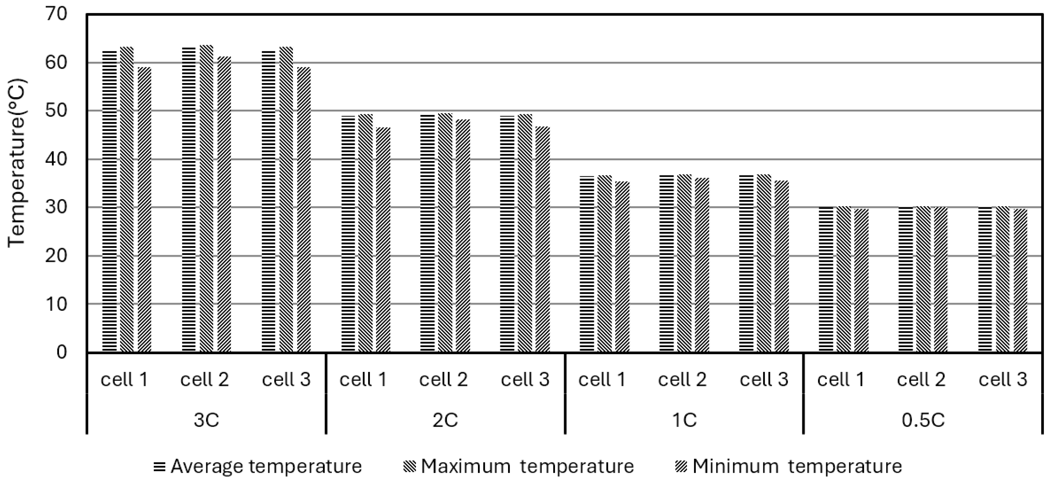 Energies 18 00484 g010