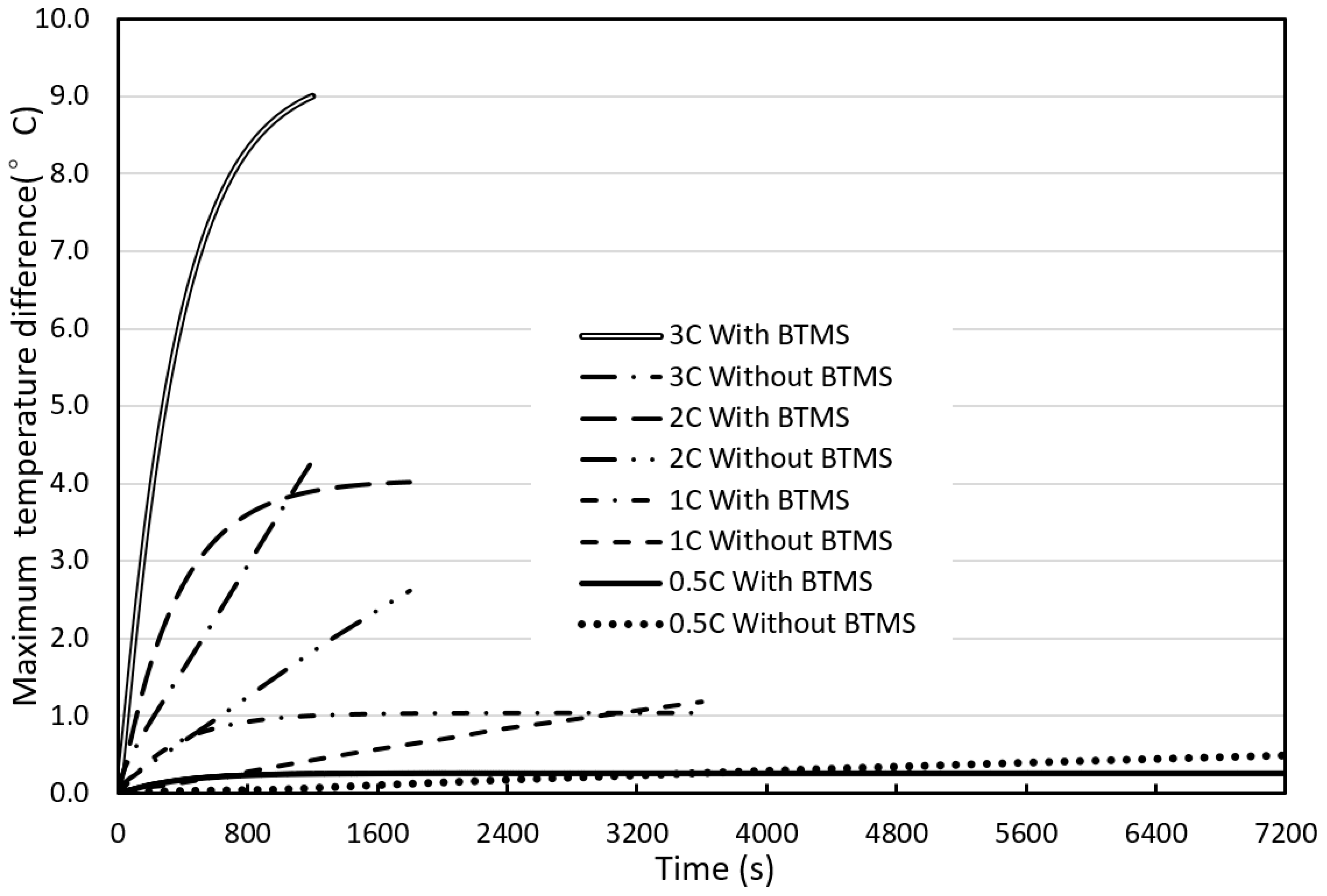 Energies 18 00484 g011