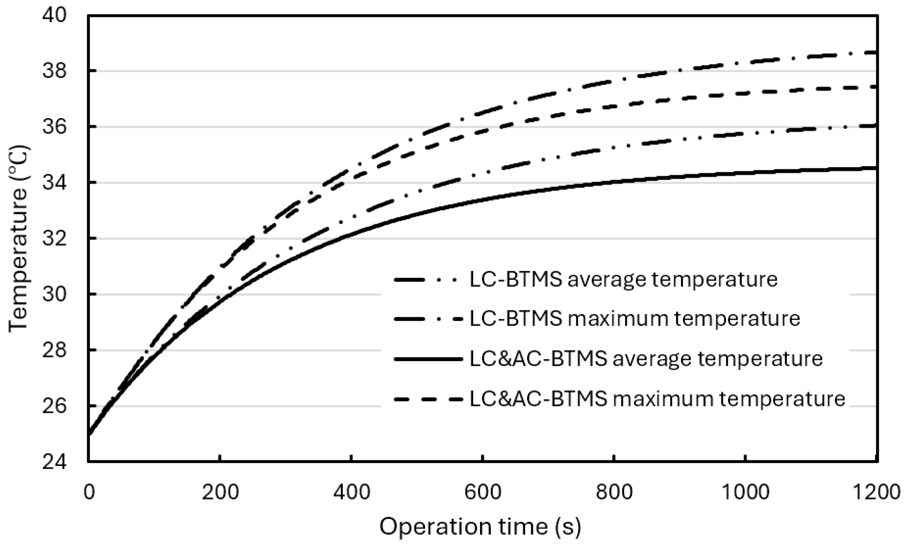 Energies 18 00484 g015