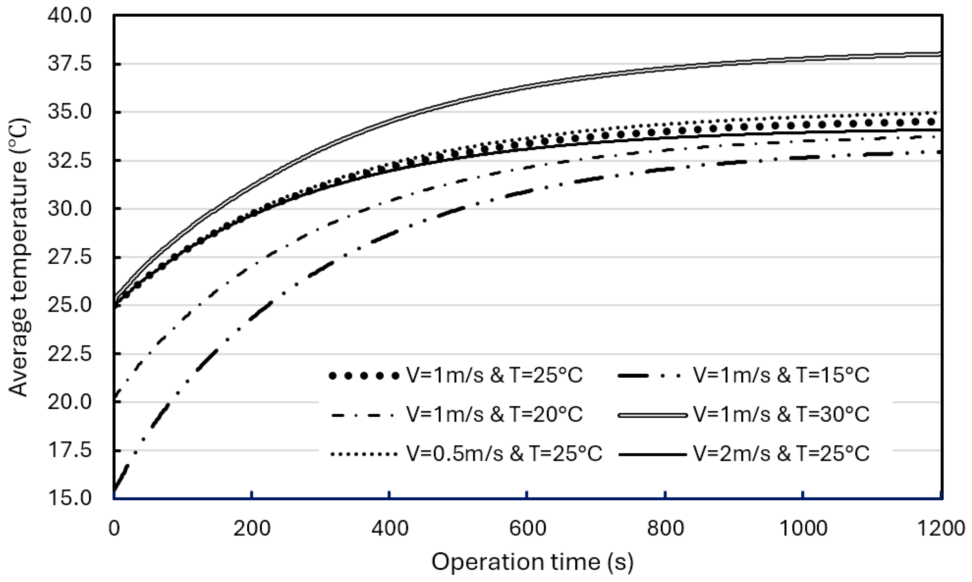 Energies 18 00484 g016