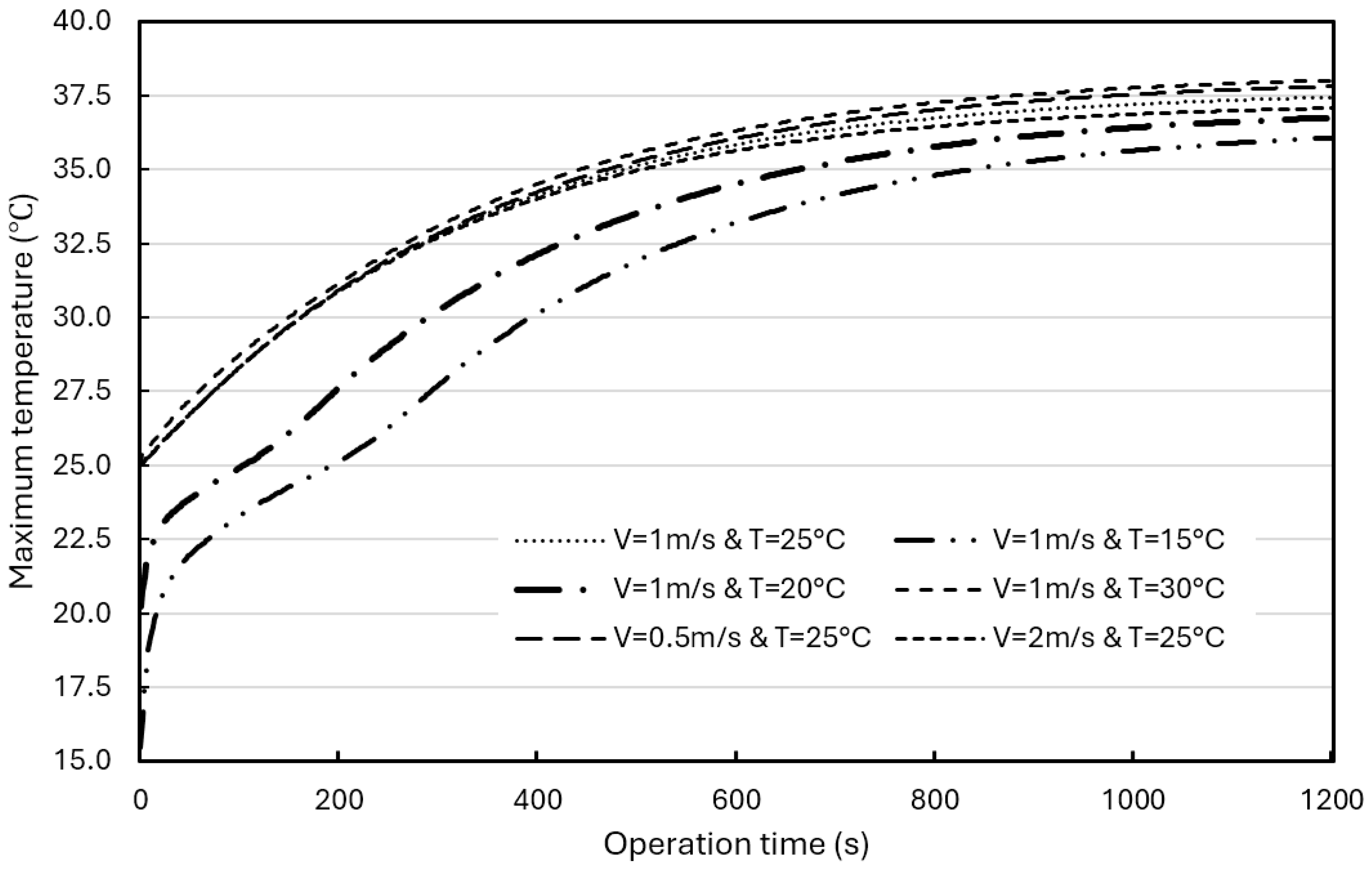 Energies 18 00484 g017