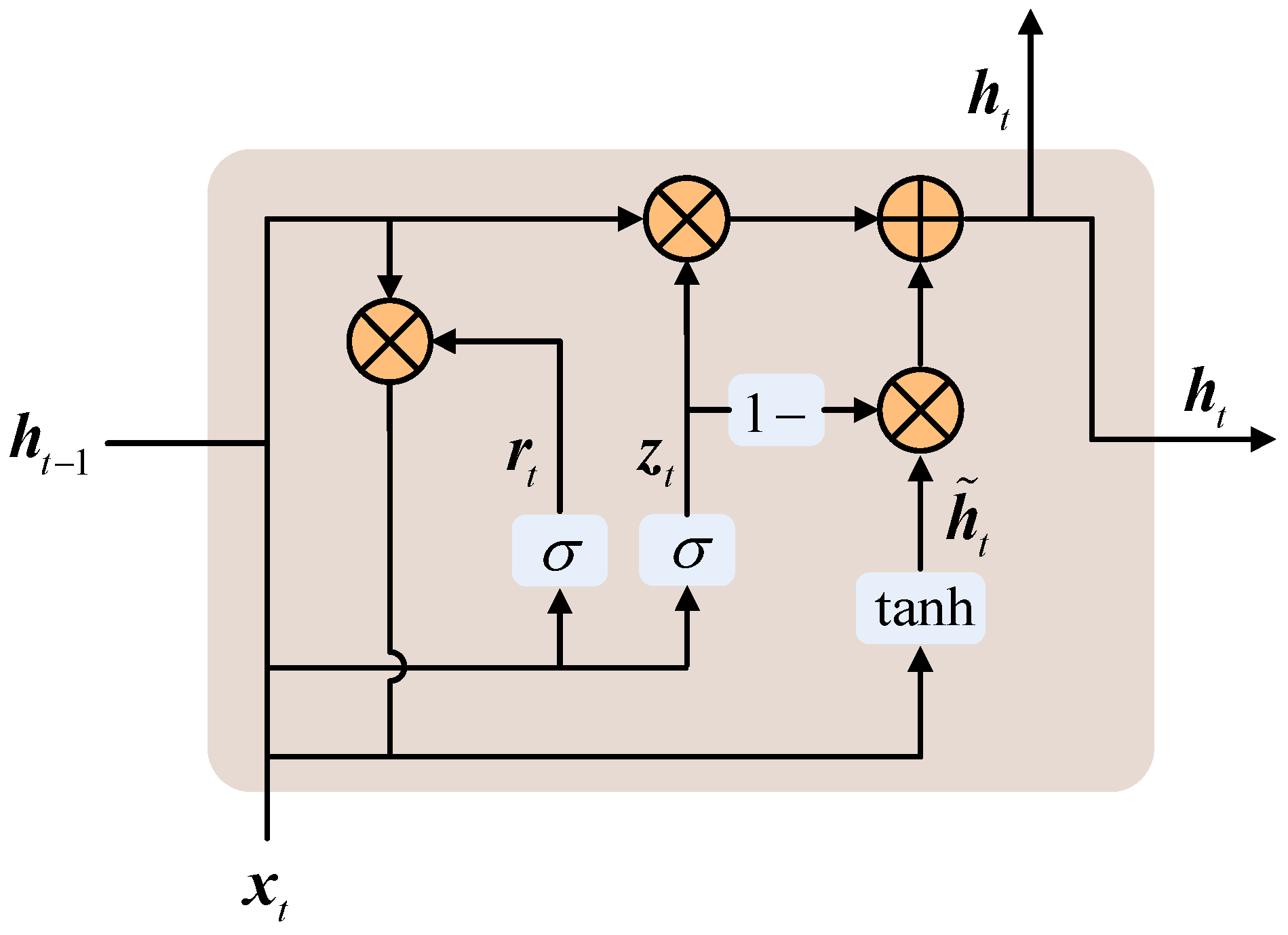 Energies 18 00486 g002