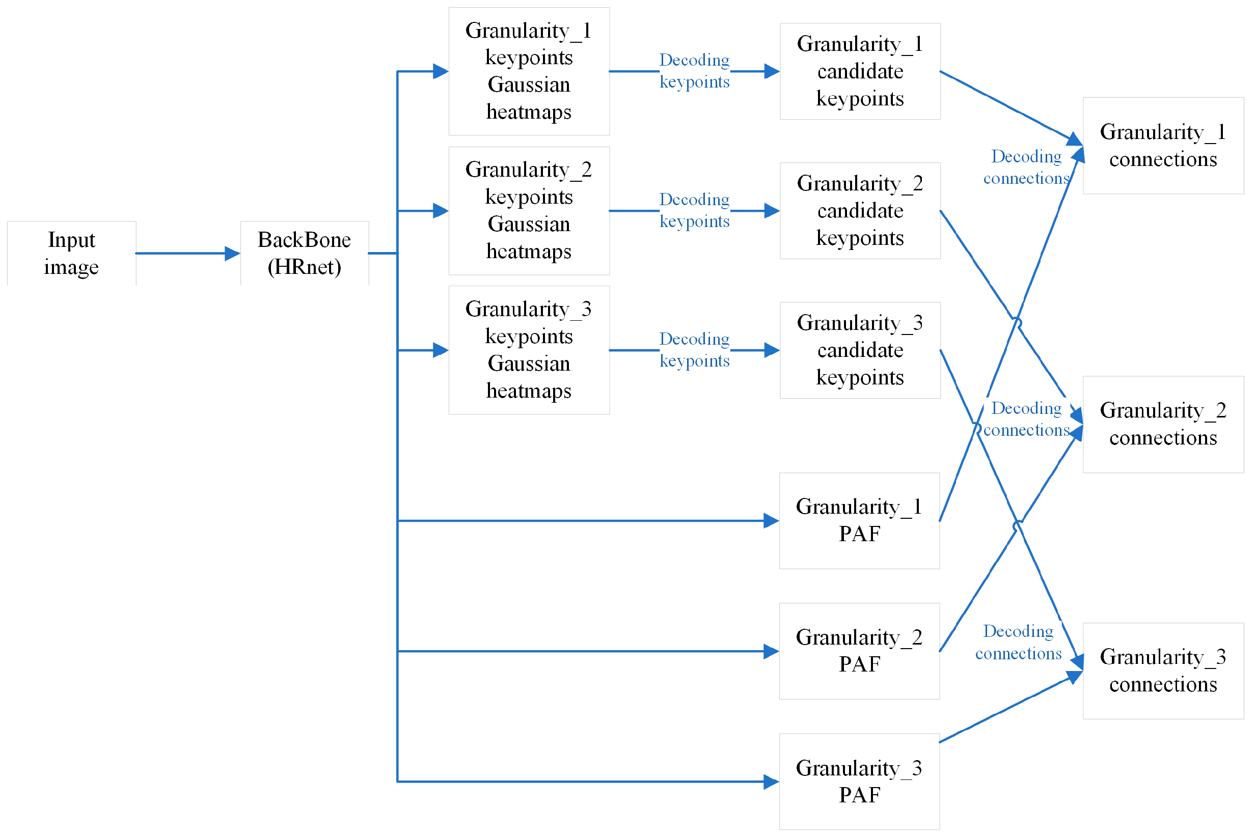 Energies 18 00488 g001