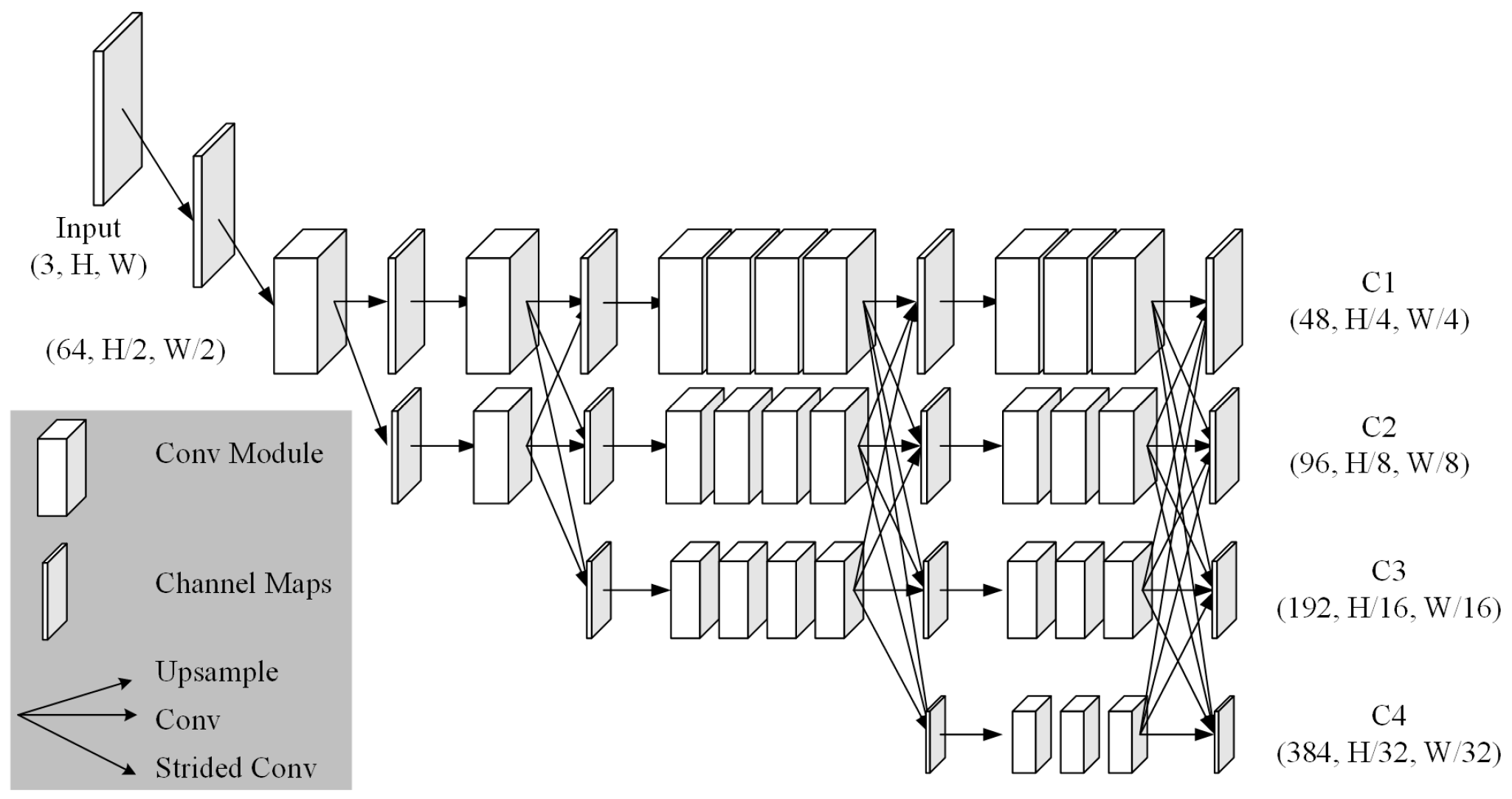 Energies 18 00488 g004