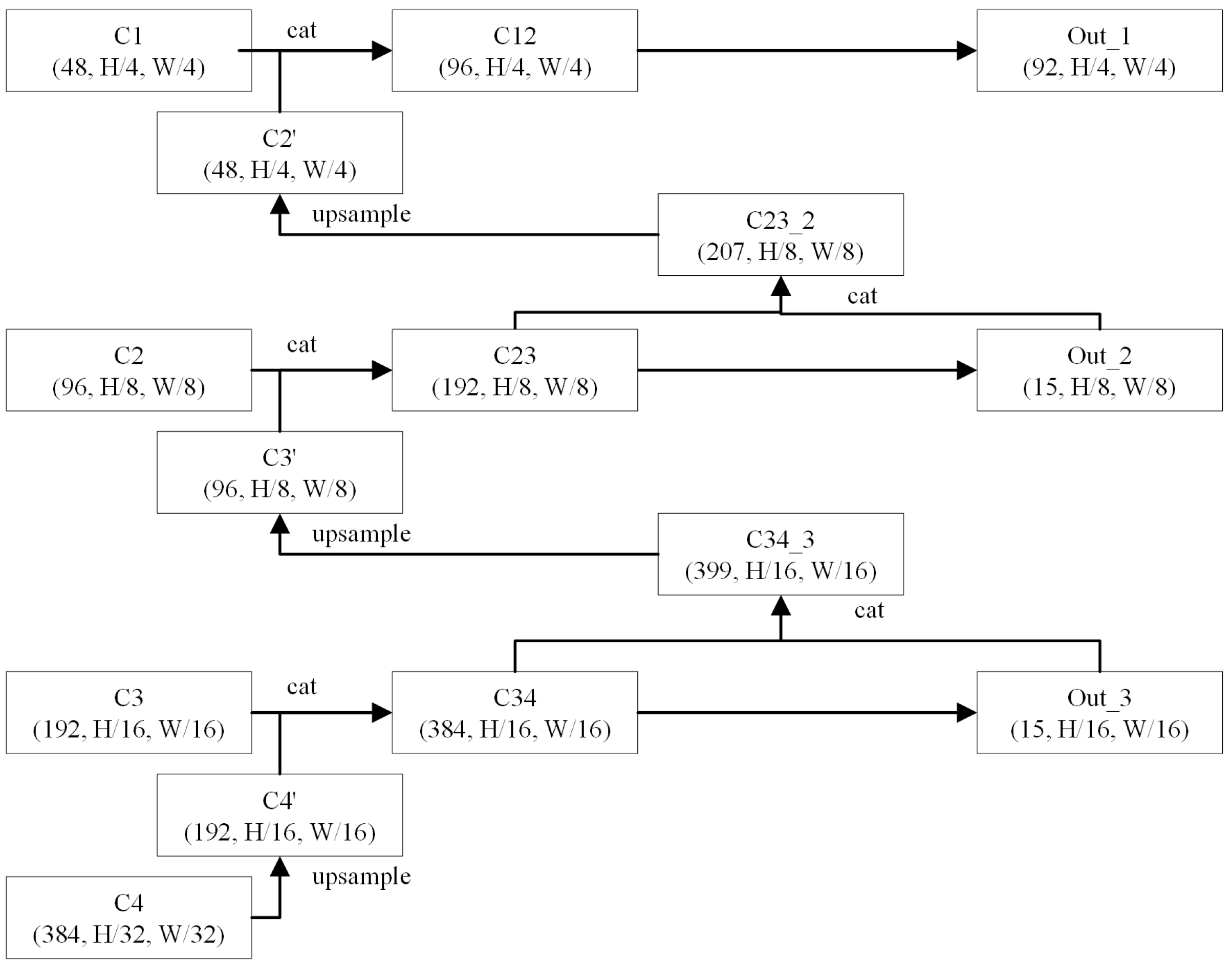 Energies 18 00488 g005