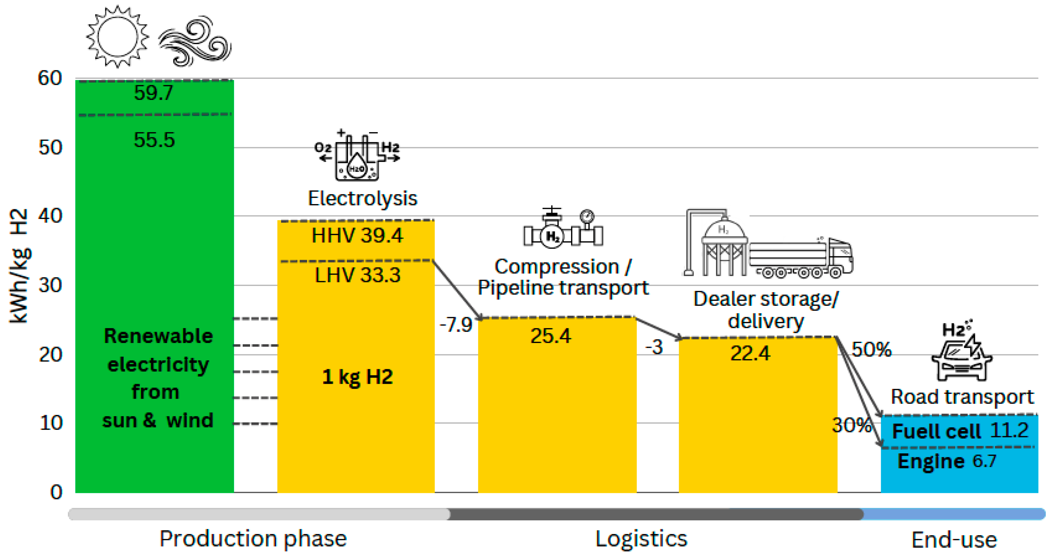 Energies 18 00491 g002
