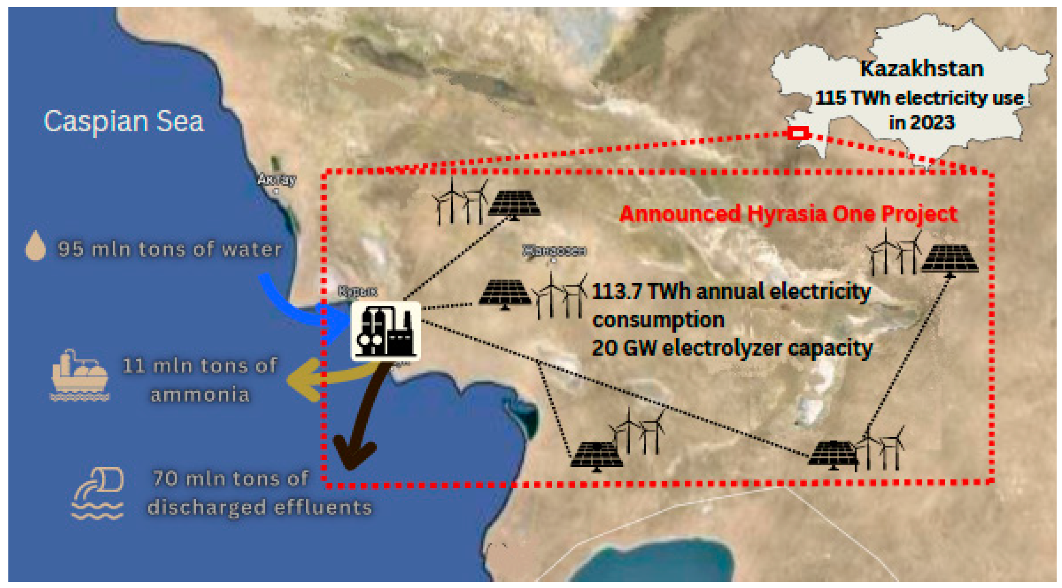 Energies 18 00491 g003