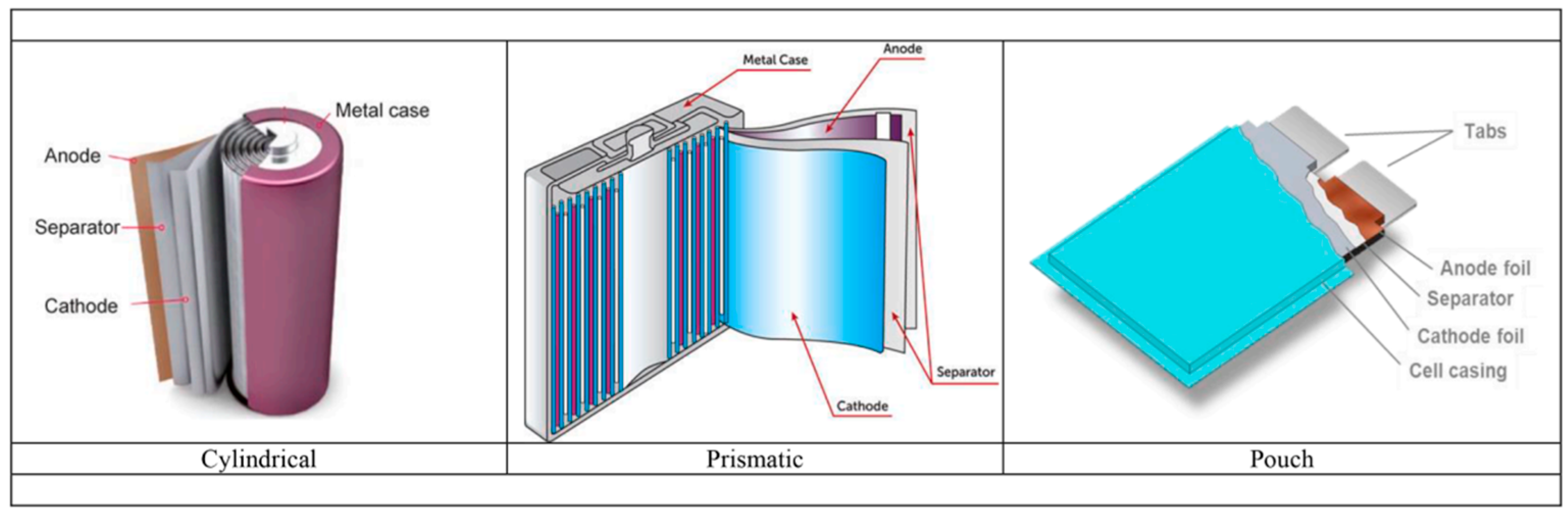 Energies 18 00492 g001