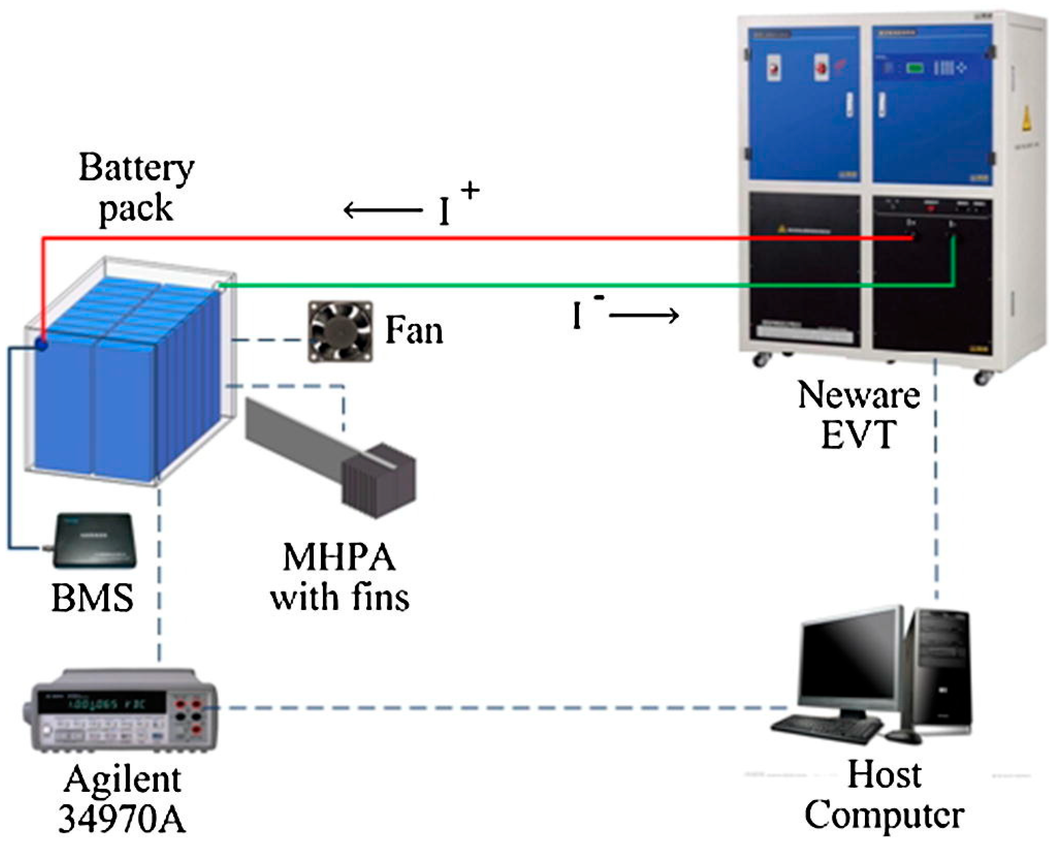 Energies 18 00492 g006