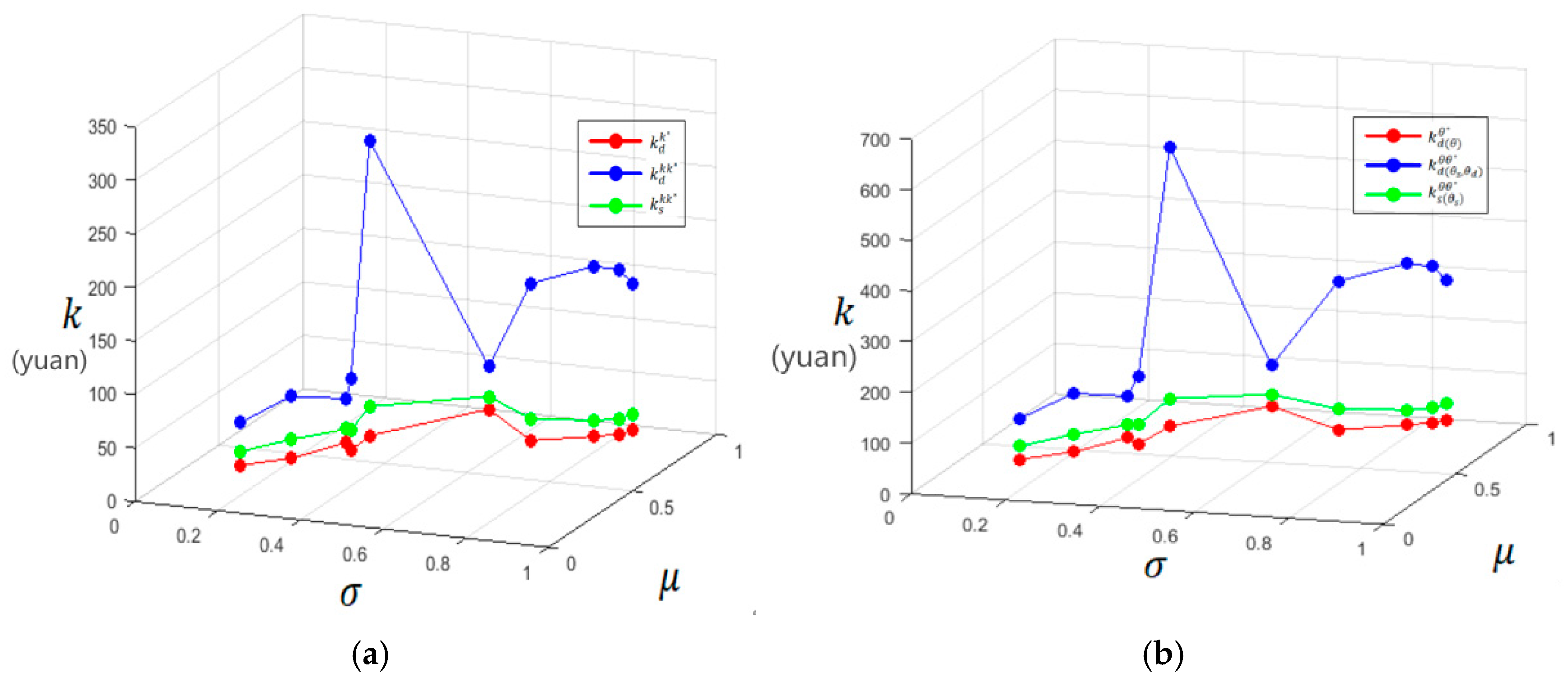 Energies 18 00497 g001
