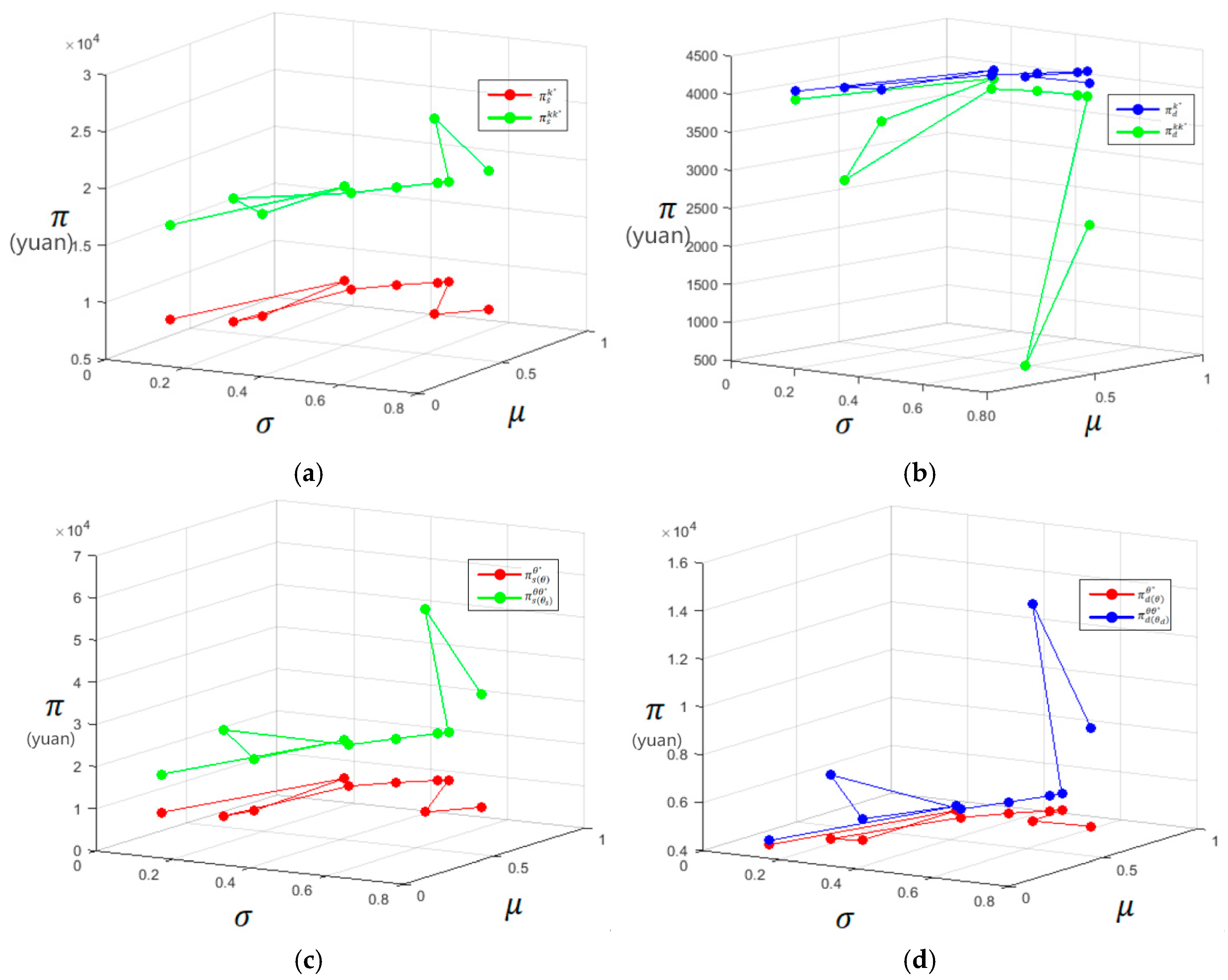 Energies 18 00497 g002