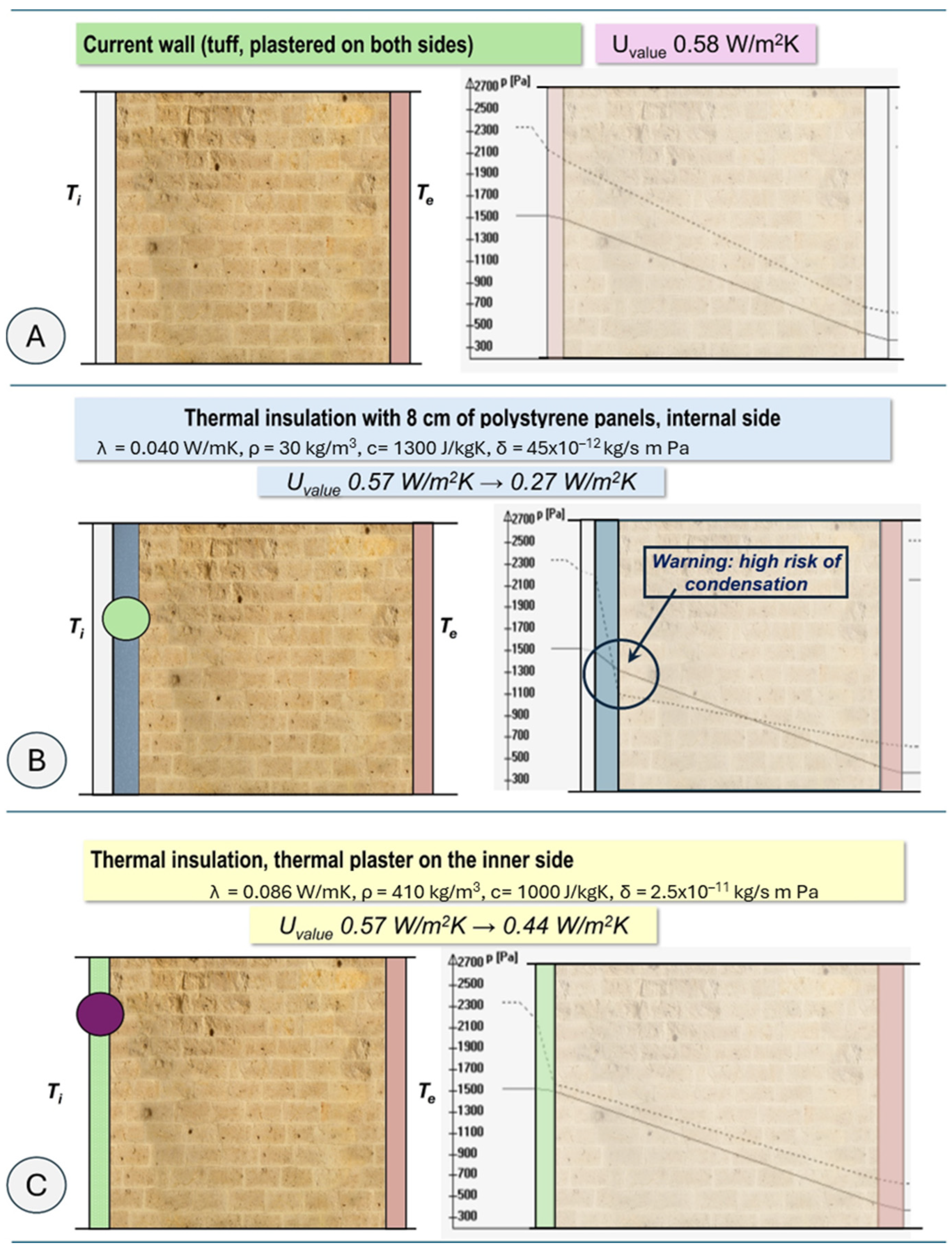 Energies 18 00502 g002