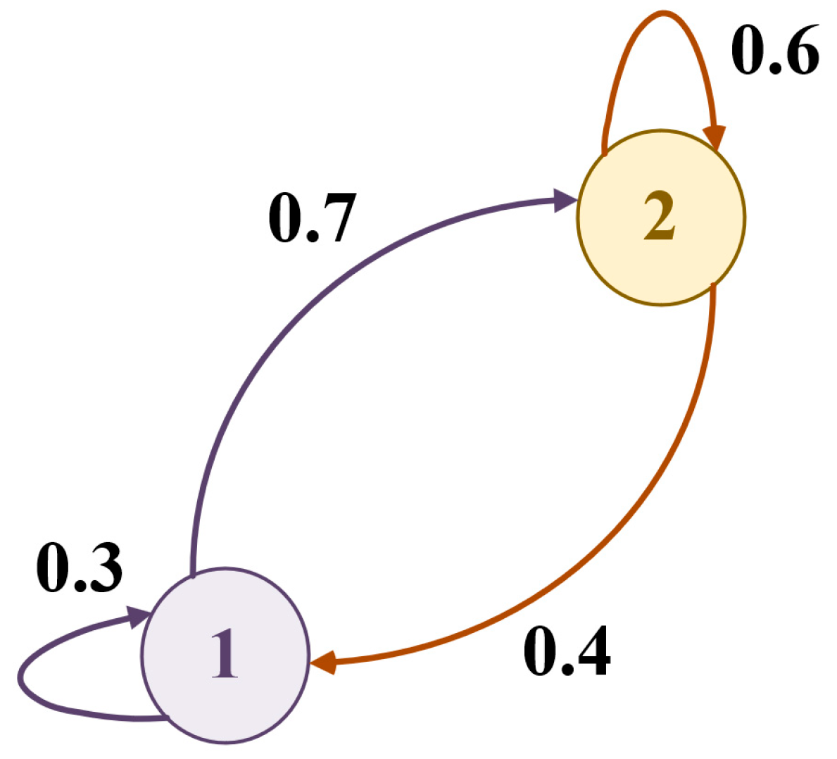 Energies 18 00503 g002