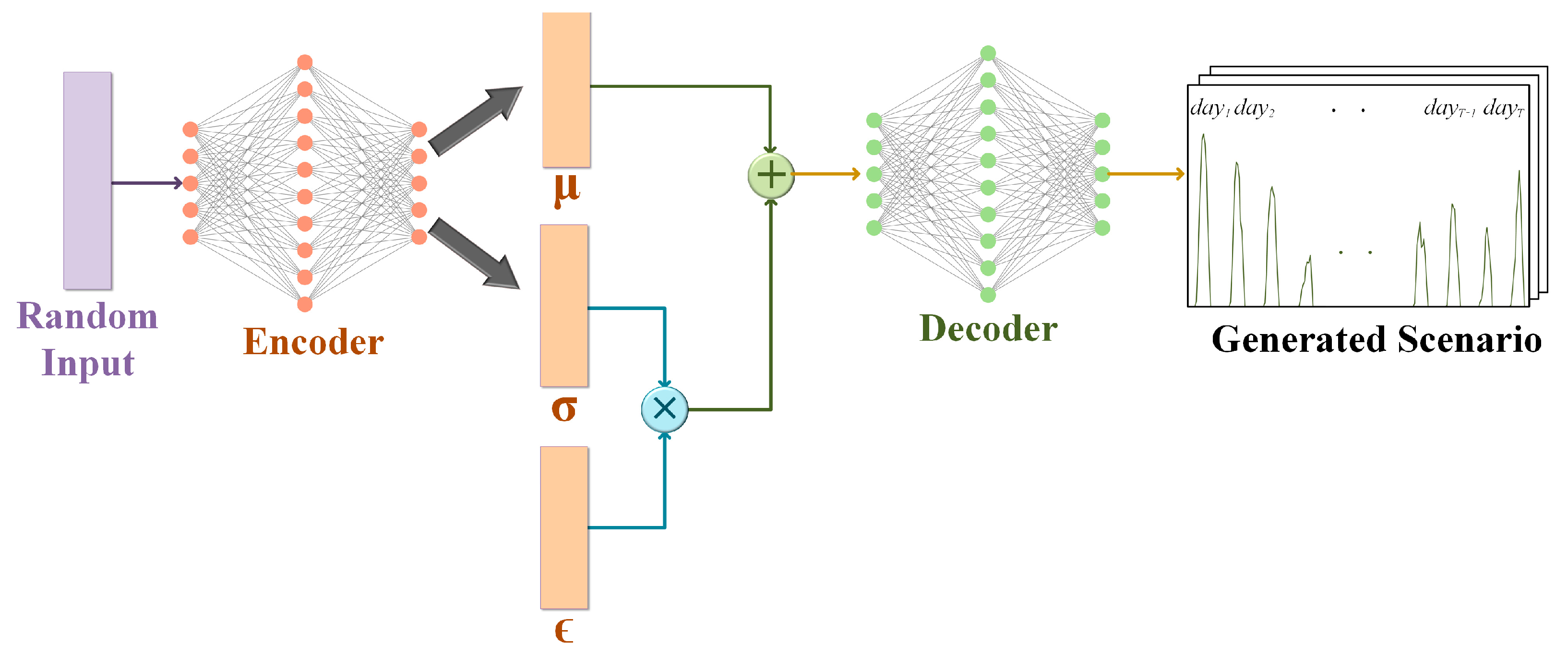 Energies 18 00503 g004