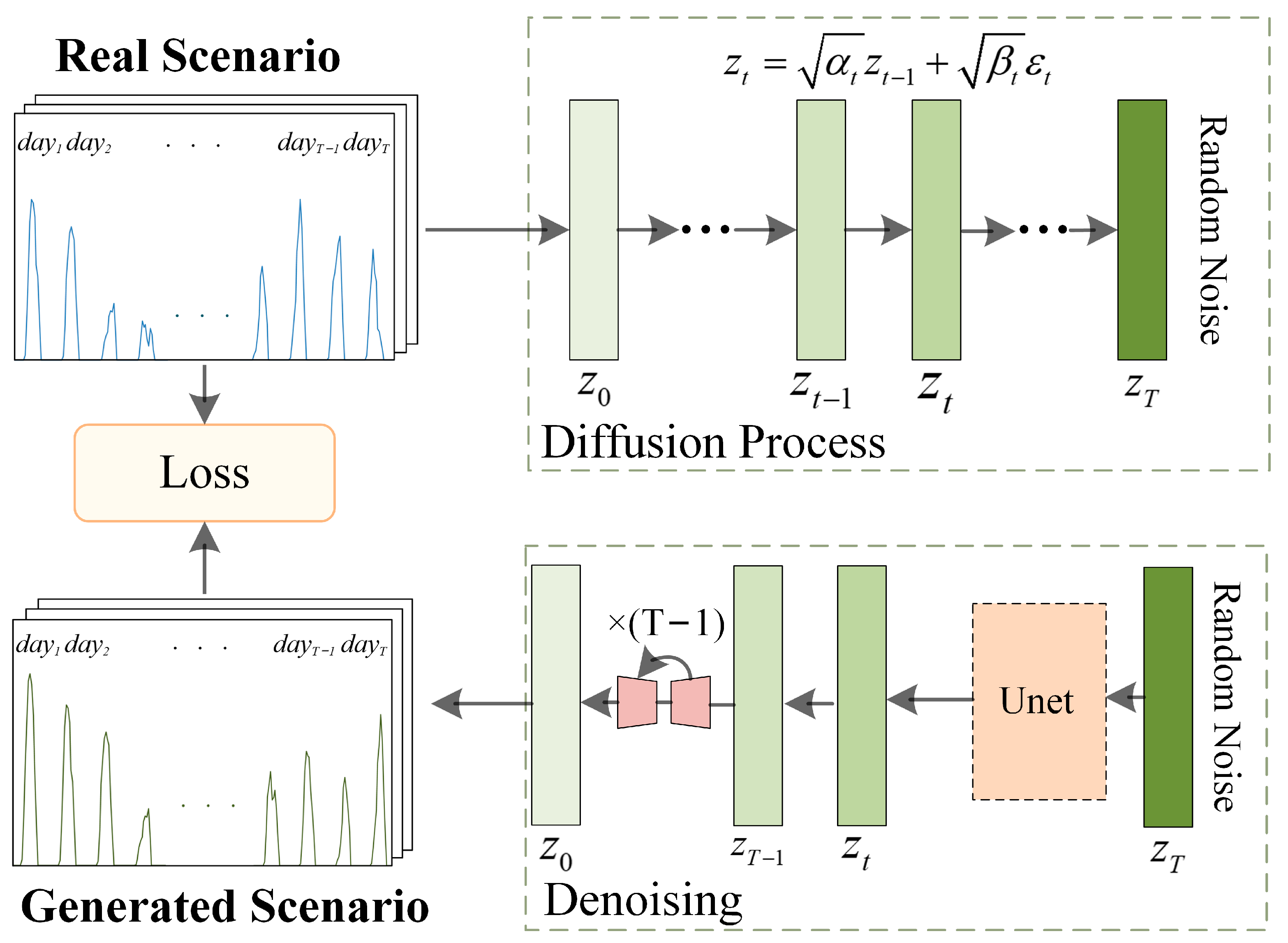 Energies 18 00503 g005