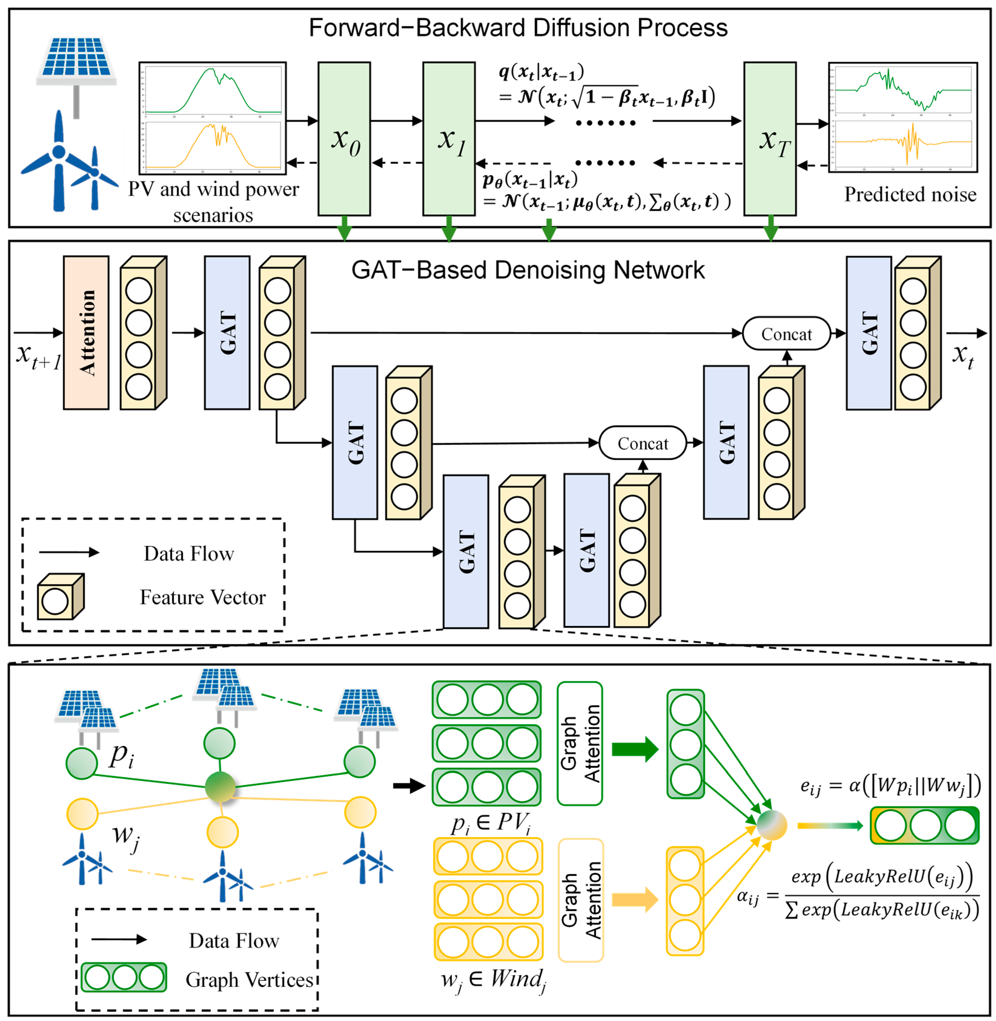 Energies 18 00503 g006