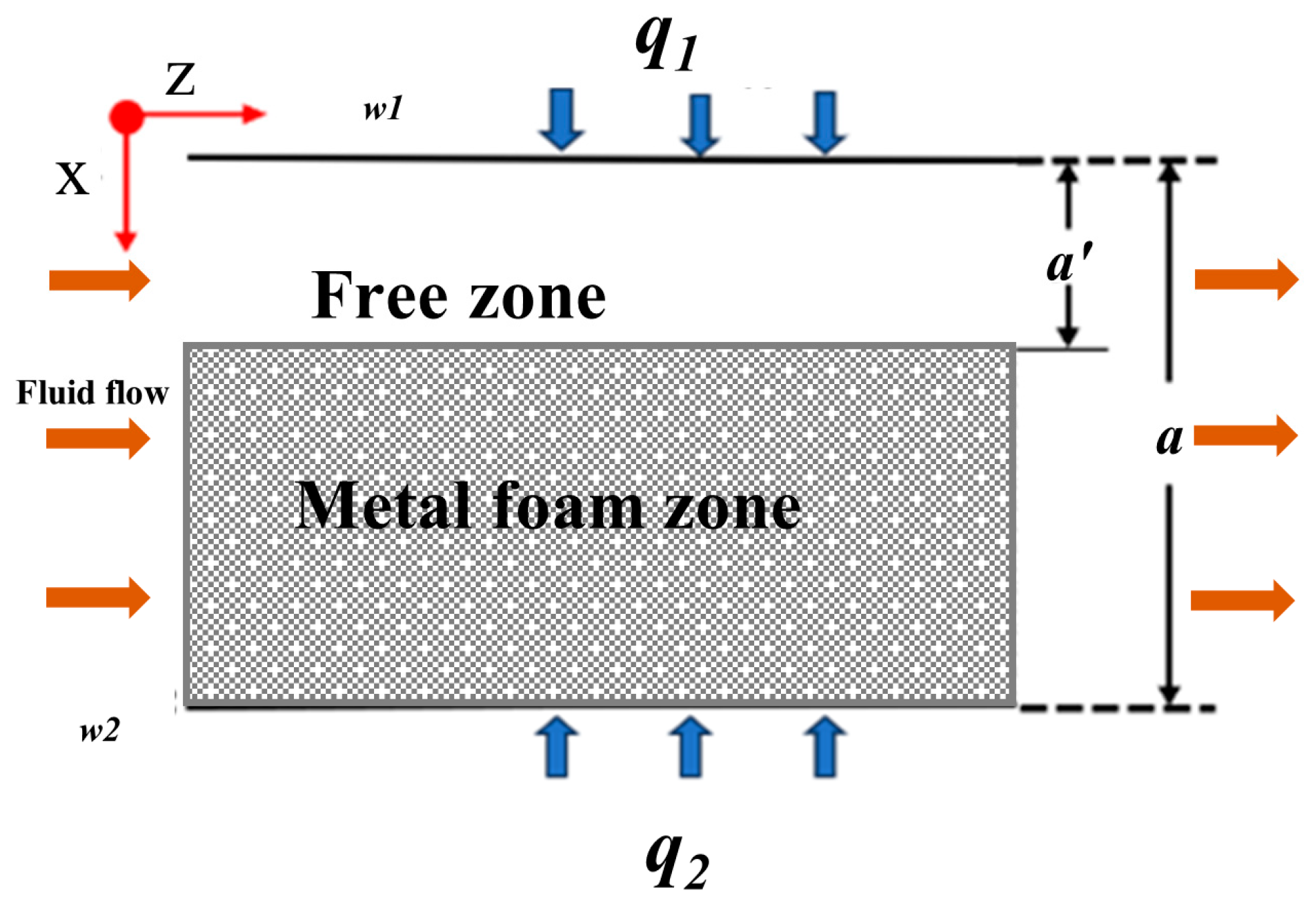 Energies 18 00505 g002