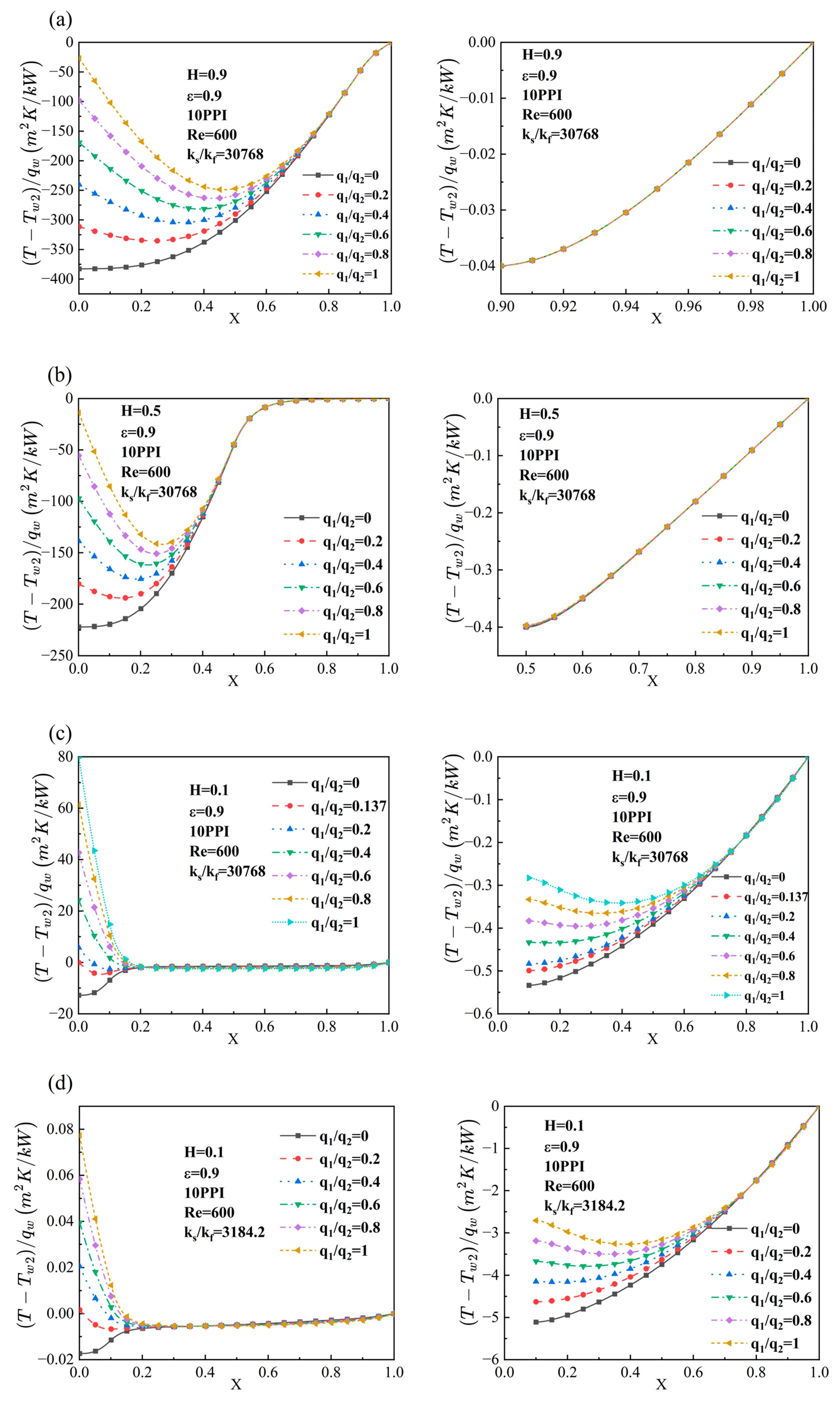 Energies 18 00505 g005
