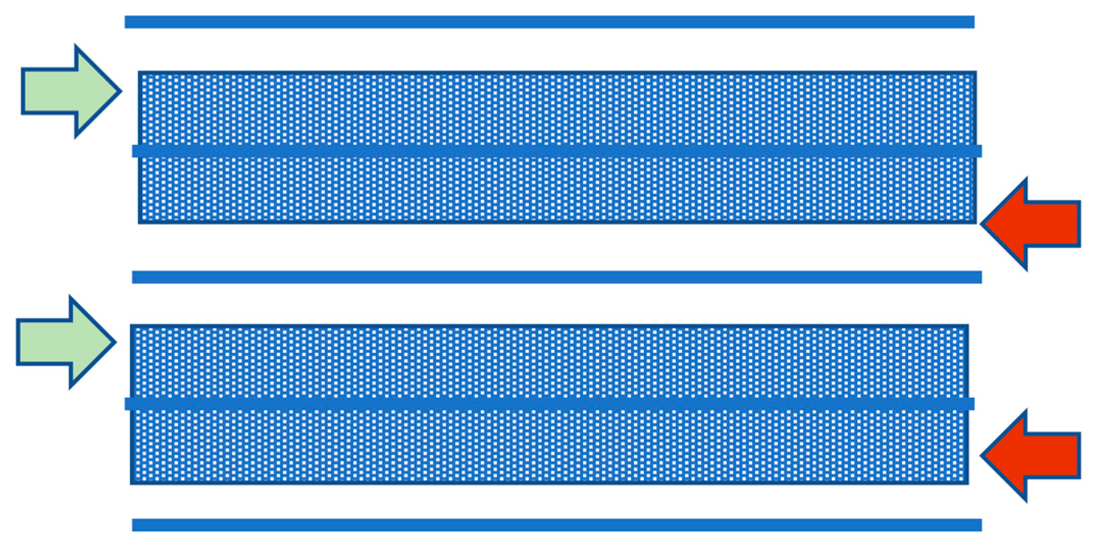 Energies 18 00505 g006