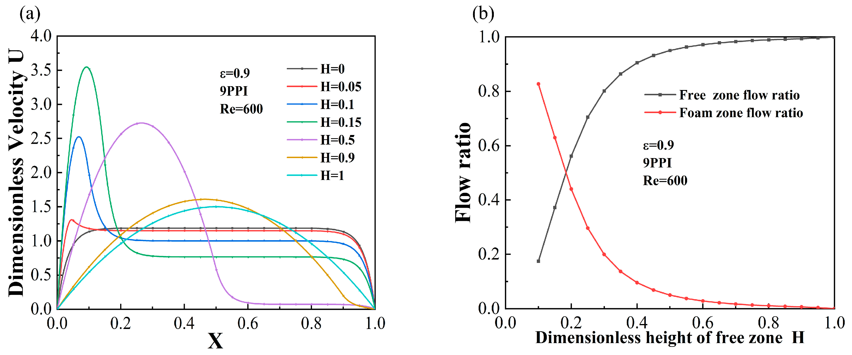 Energies 18 00505 g007