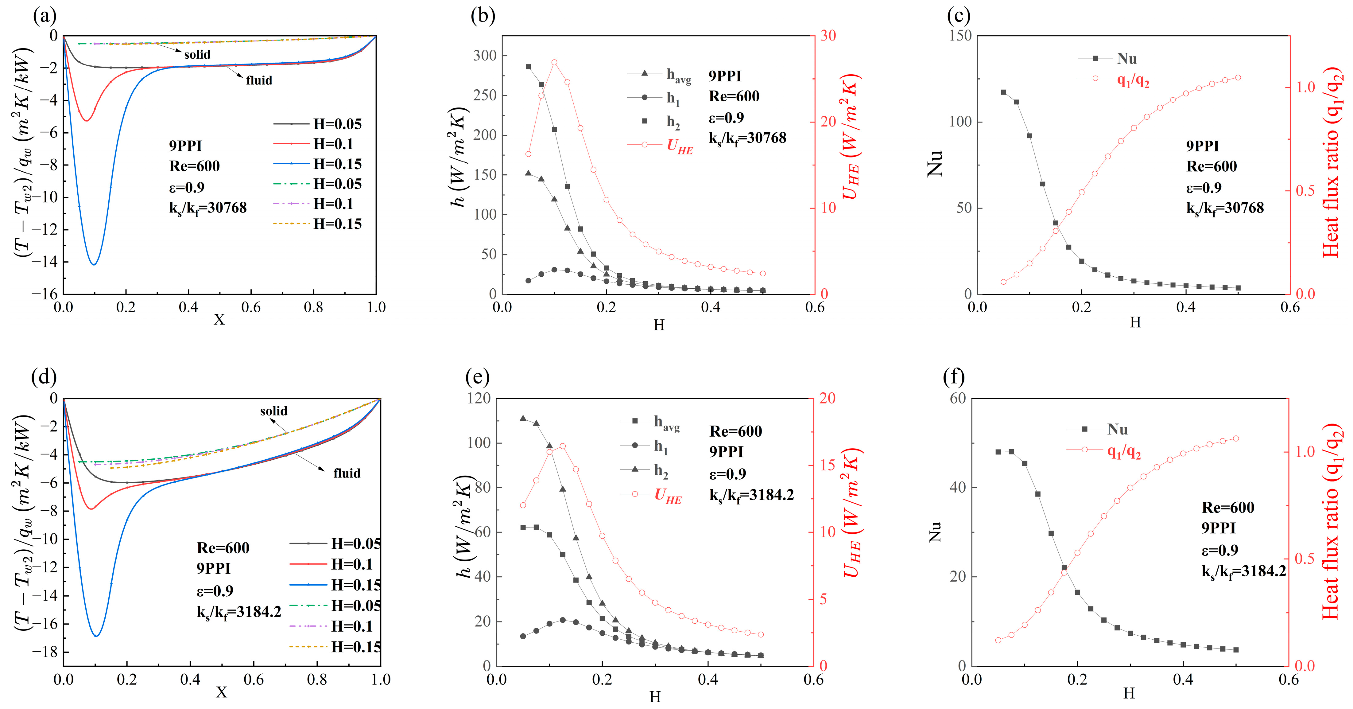 Energies 18 00505 g008