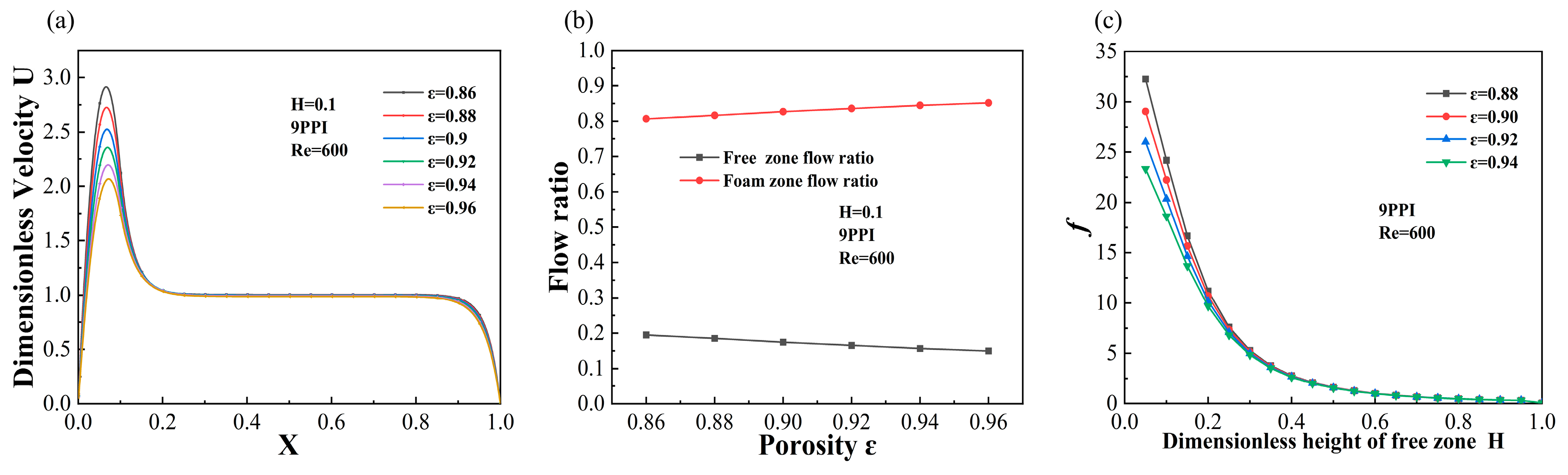 Energies 18 00505 g009