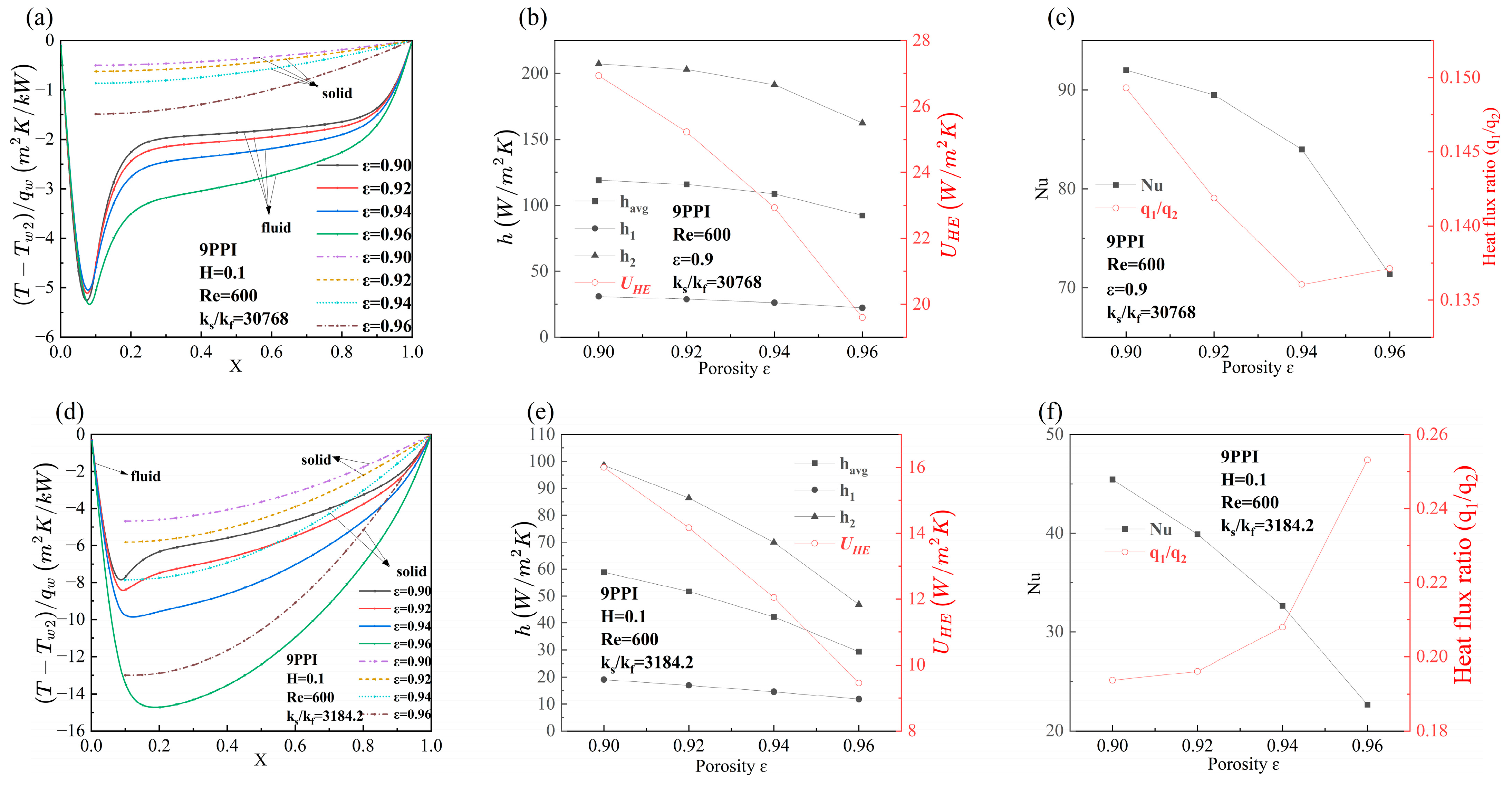 Energies 18 00505 g010