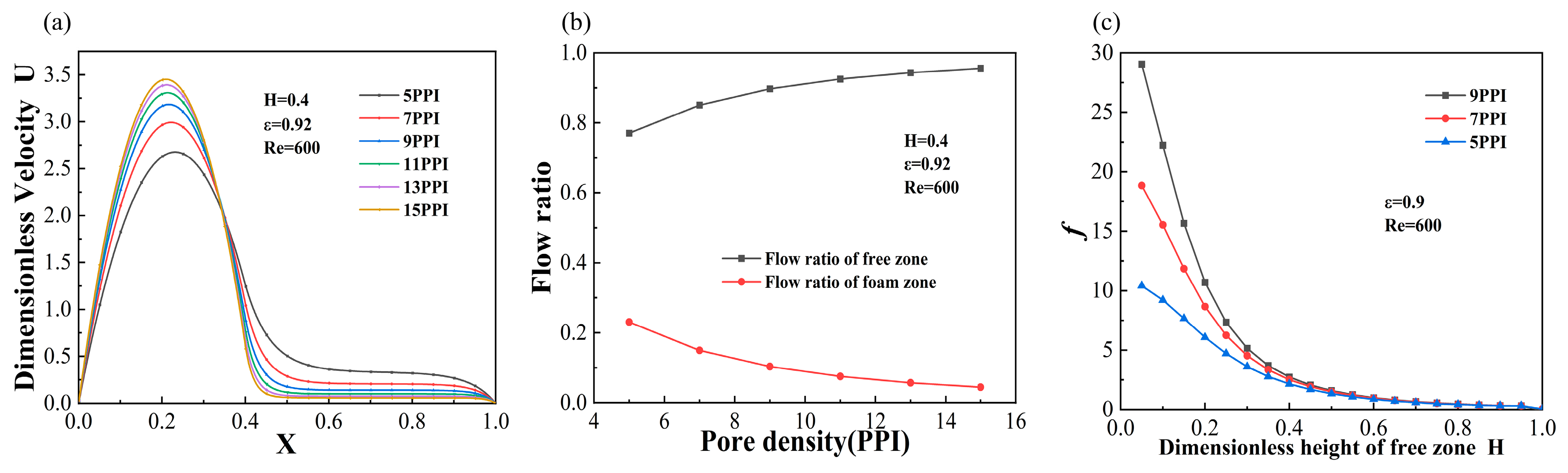 Energies 18 00505 g011