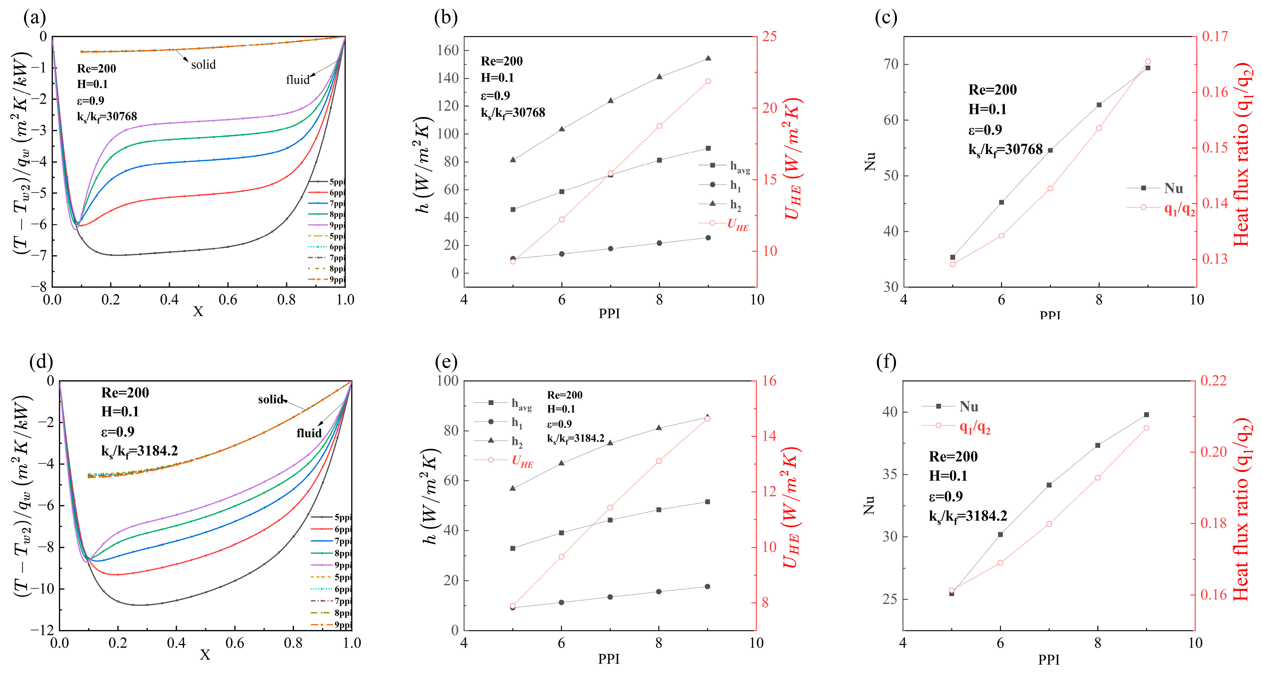 Energies 18 00505 g012