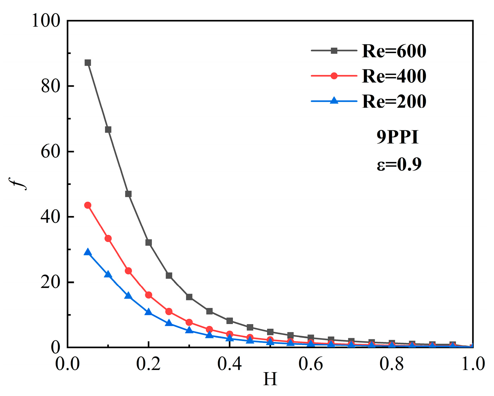 Energies 18 00505 g013