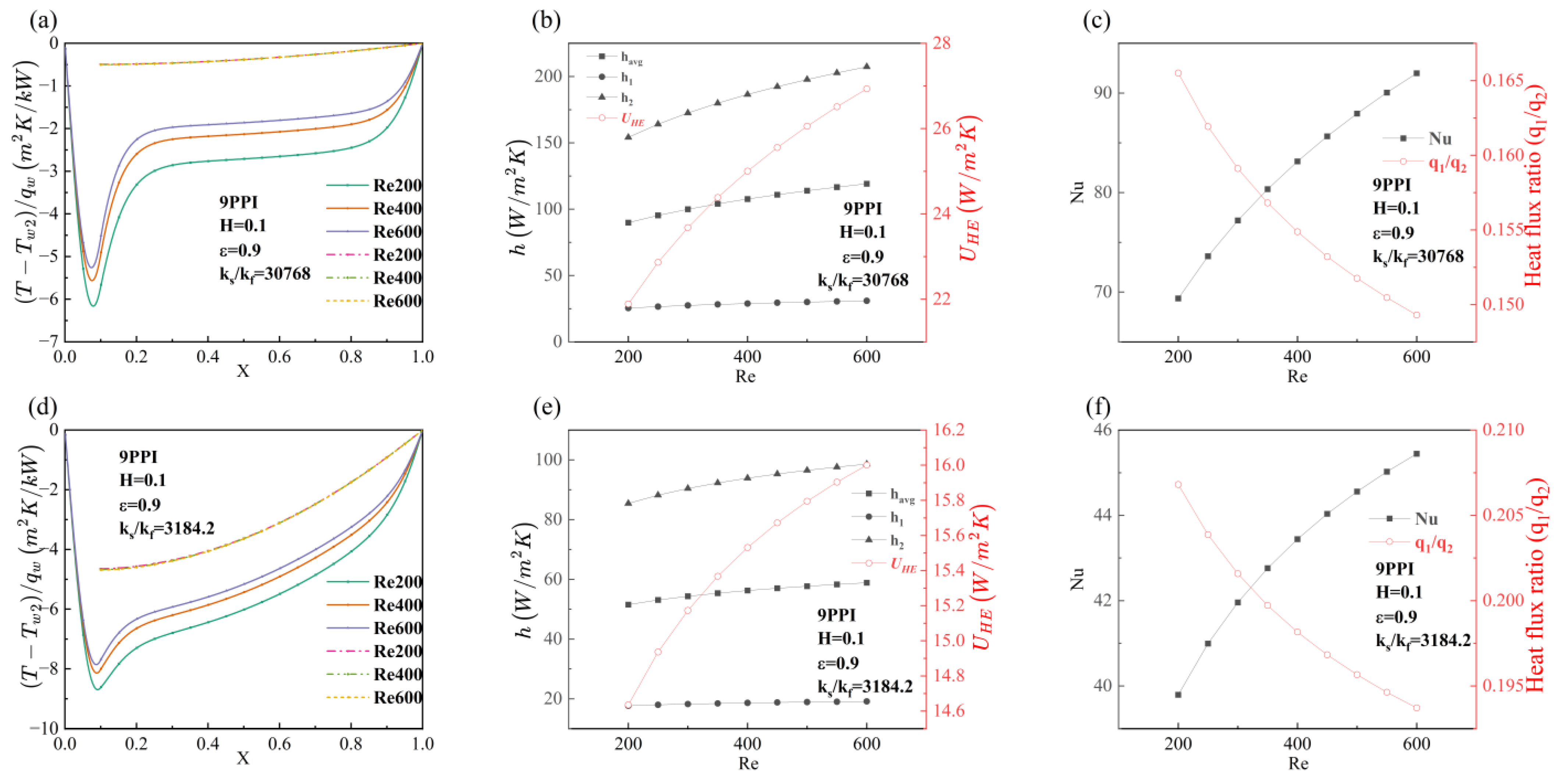 Energies 18 00505 g014