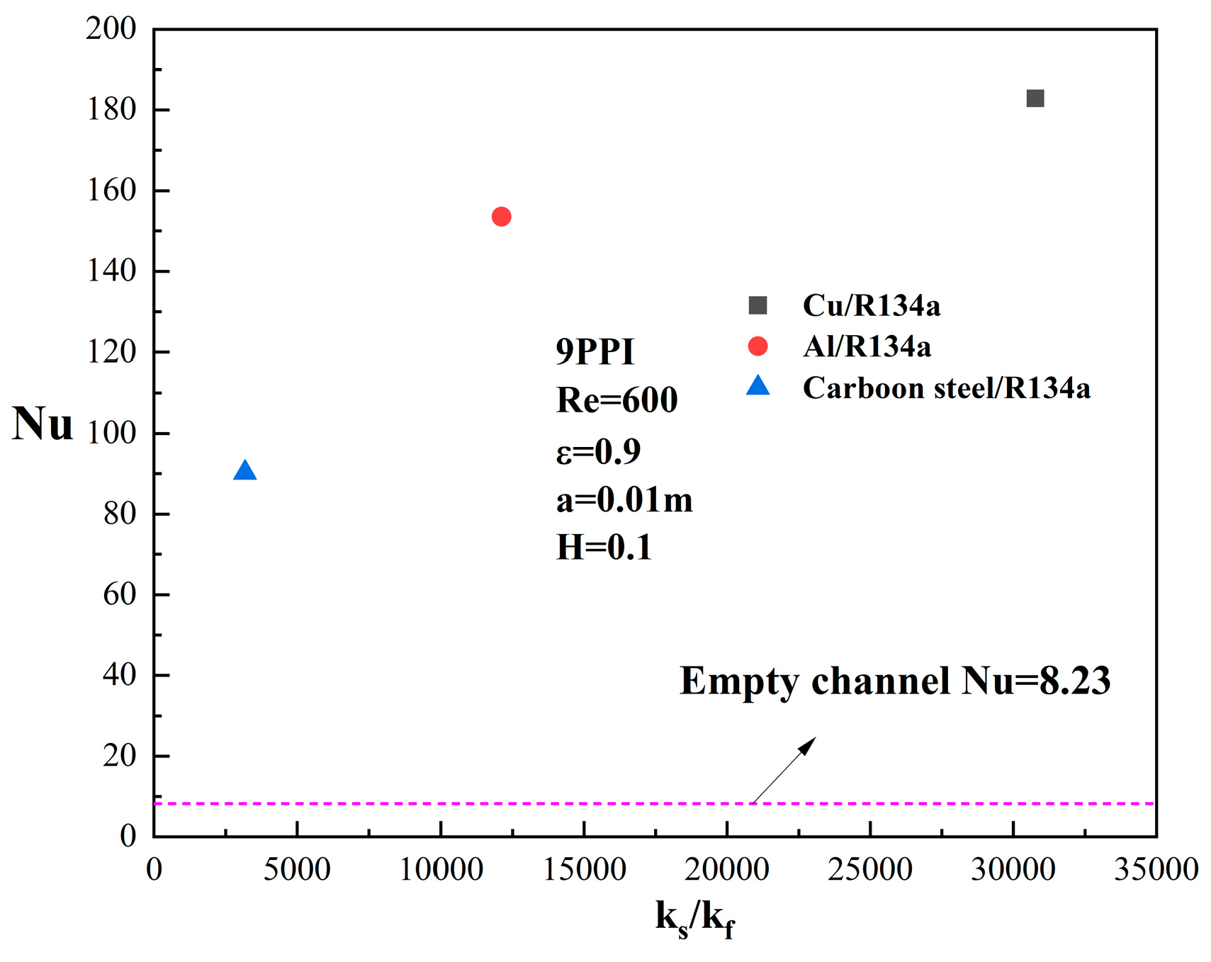 Energies 18 00505 g015