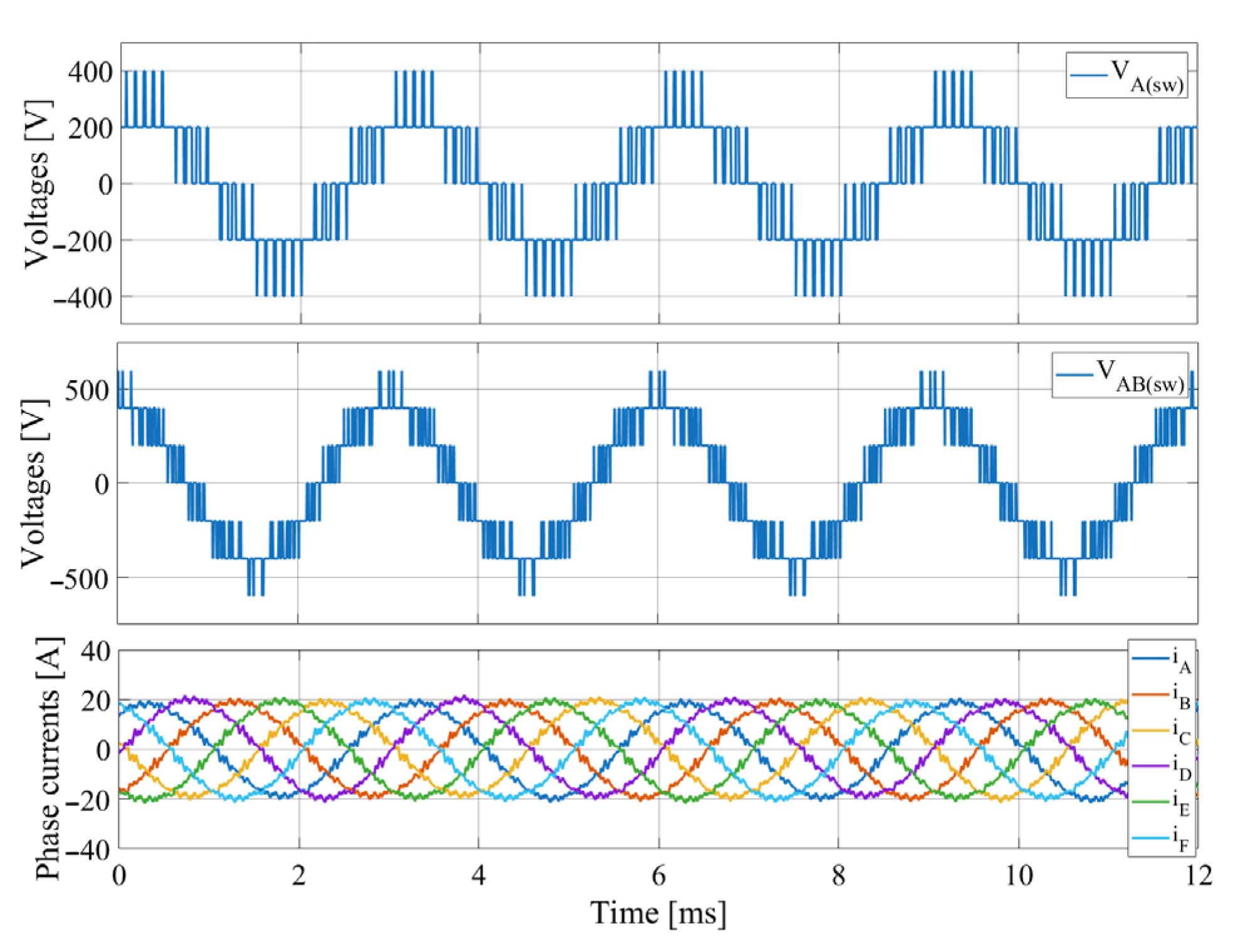 Energies 18 00507 g006