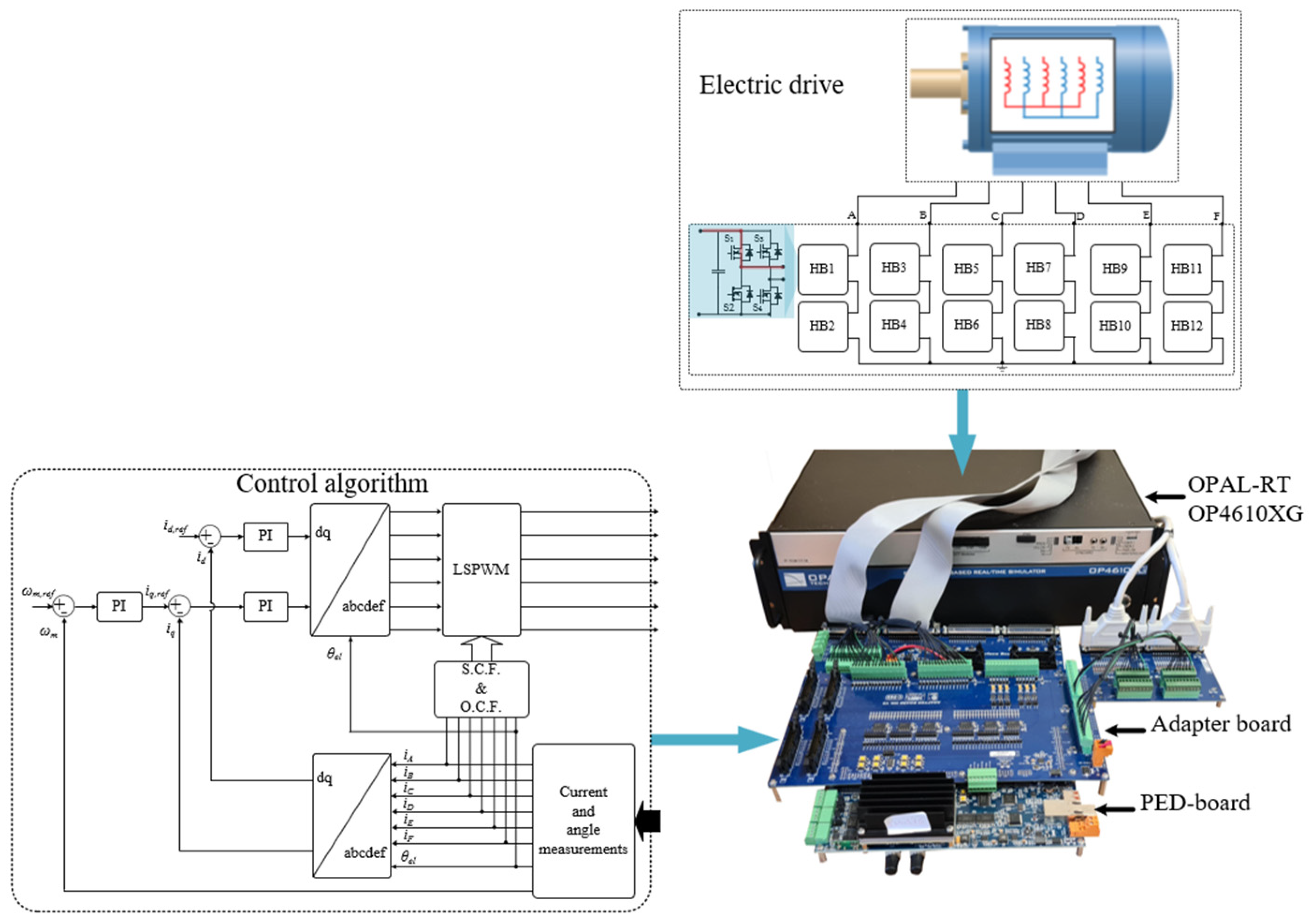 Energies 18 00507 g012