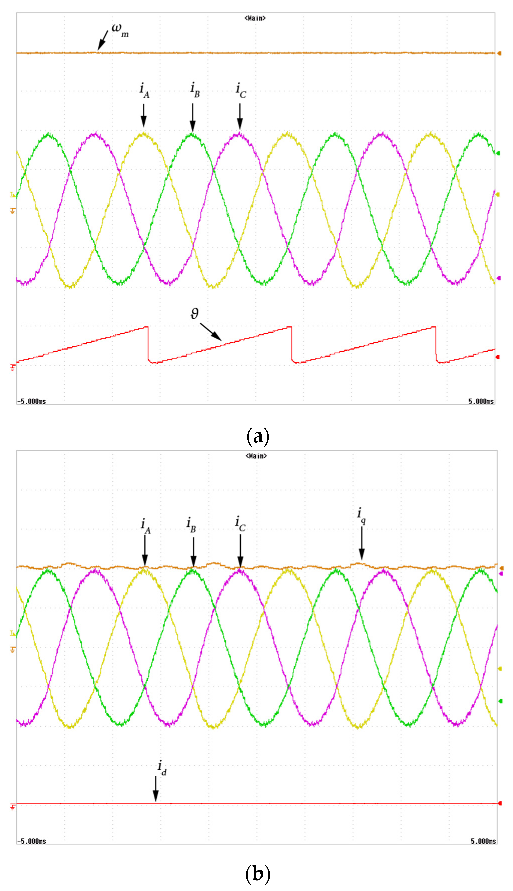 Energies 18 00507 g015
