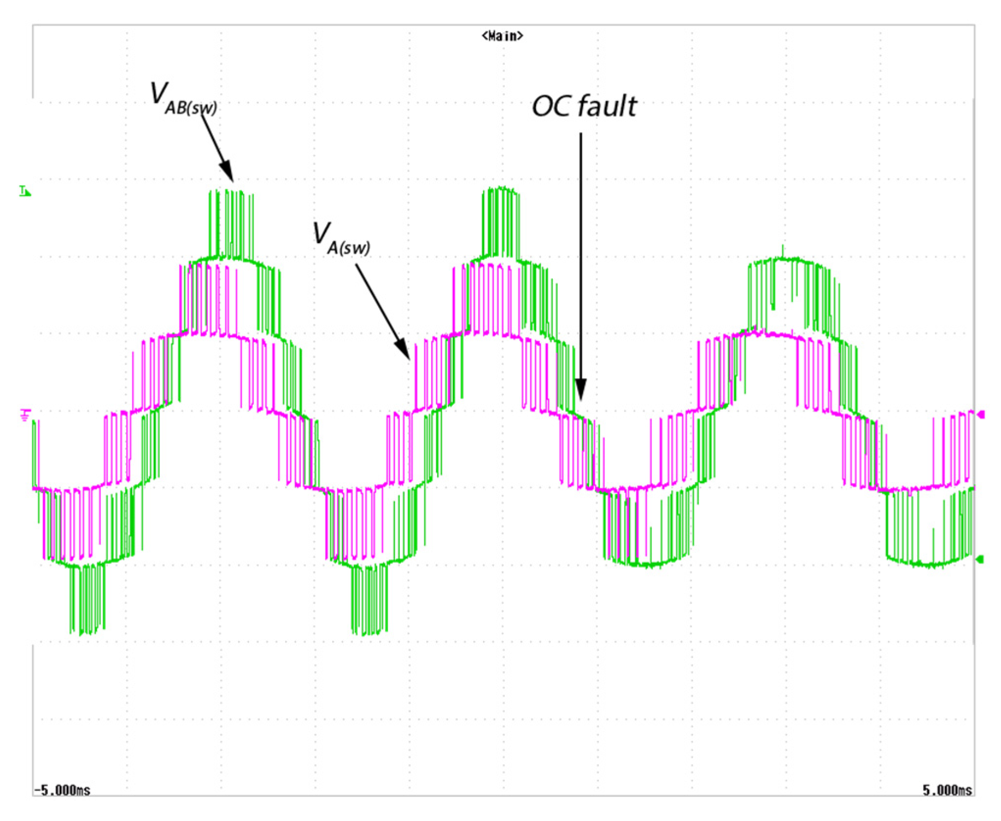 Energies 18 00507 g017