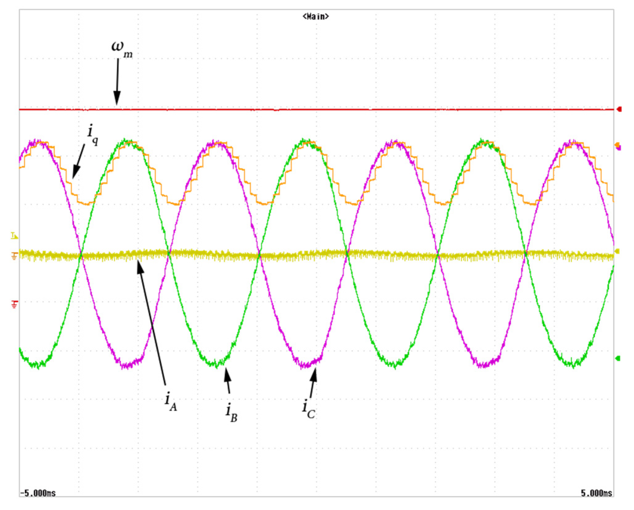 Energies 18 00507 g020