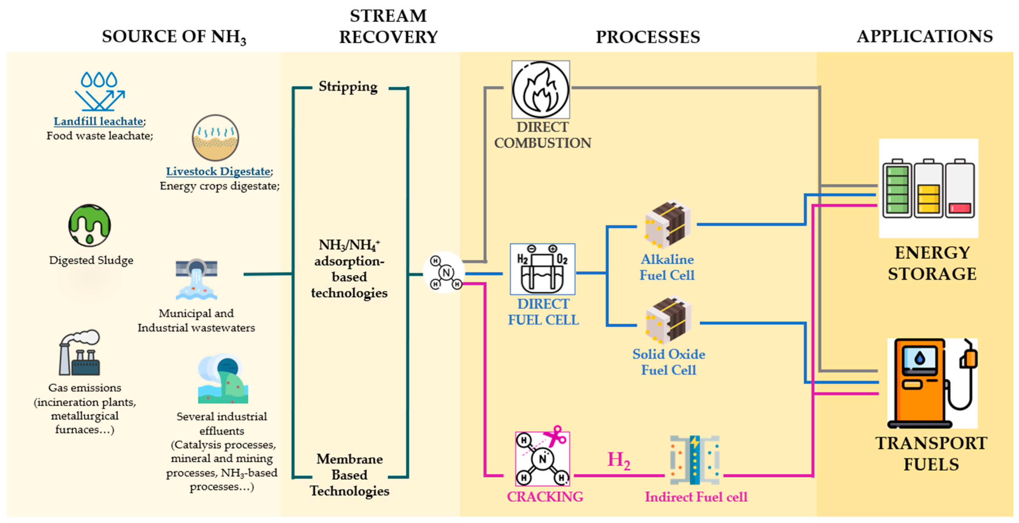 Energies 18 00508 g001