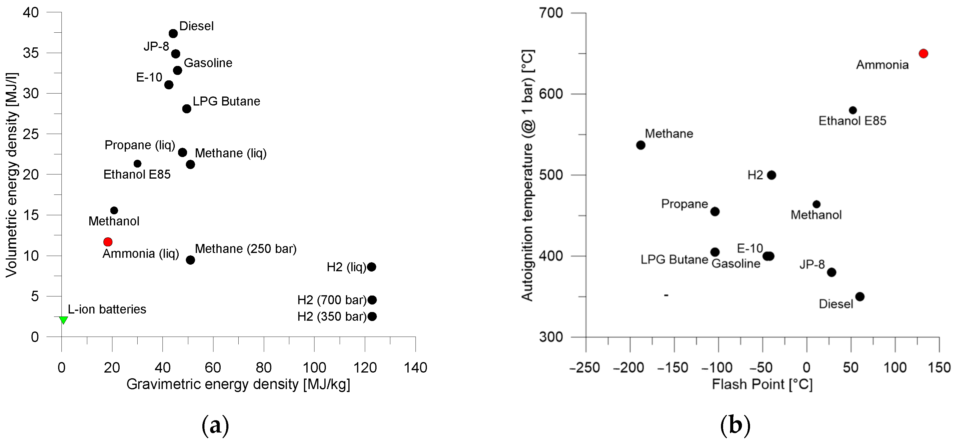 Energies 18 00508 g002