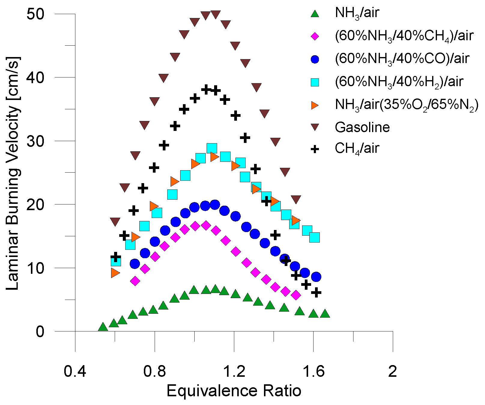 Energies 18 00508 g003
